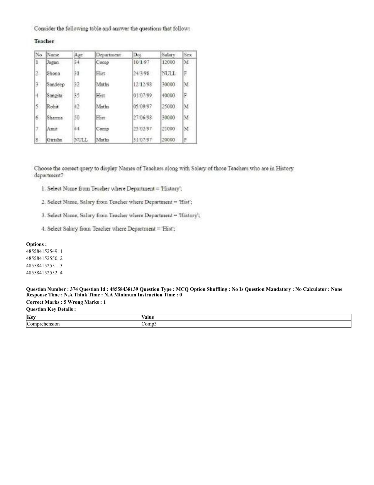 CUET 2023 English Urdu Shift 3 Question Papers - 02 Jul 2023 - Page 199