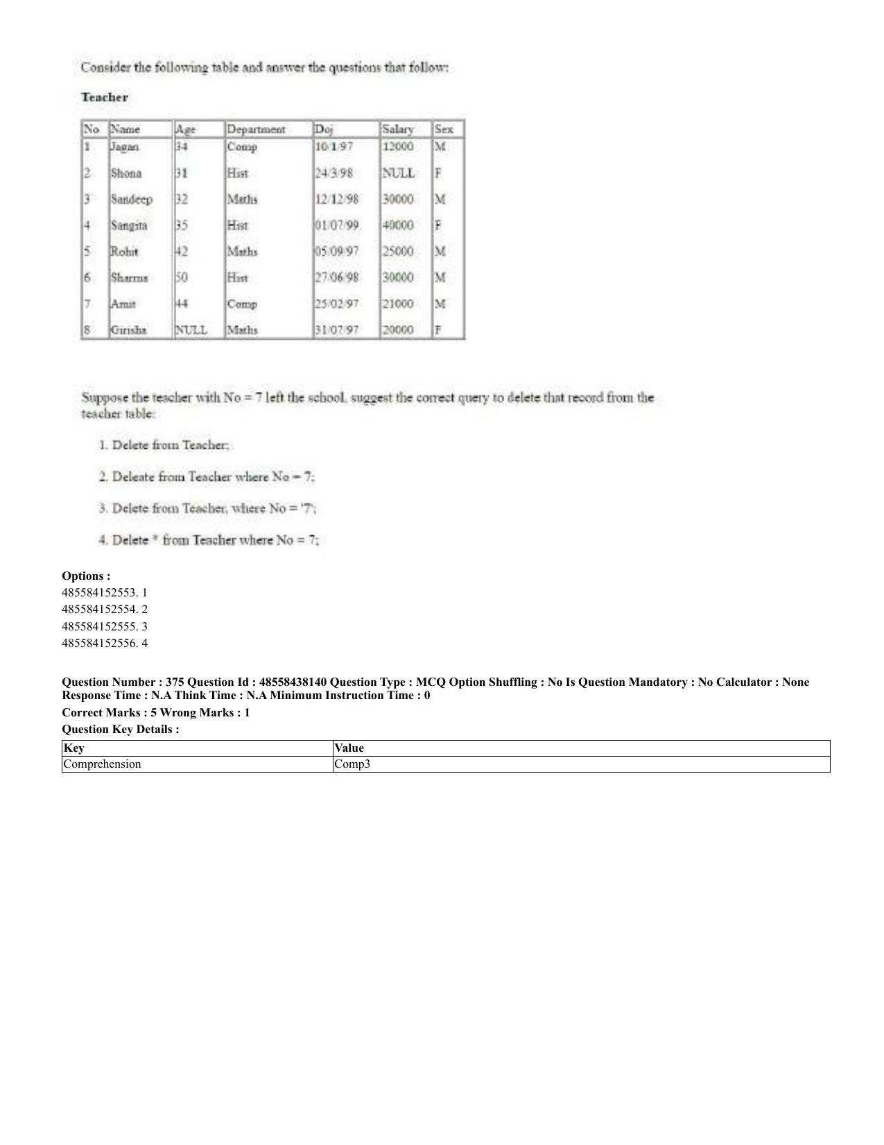 CUET 2023 English Urdu Shift 3 Question Papers - 02 Jul 2023 - Page 200