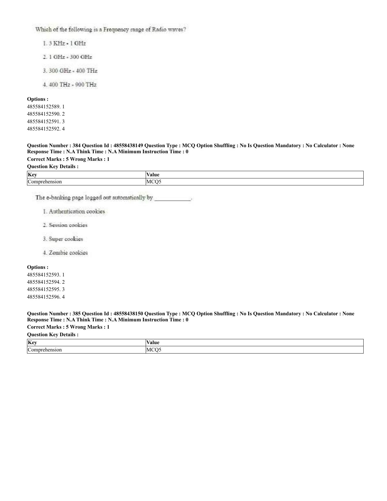 CUET 2023 English Urdu Shift 3 Question Papers - 02 Jul 2023 - Page 206