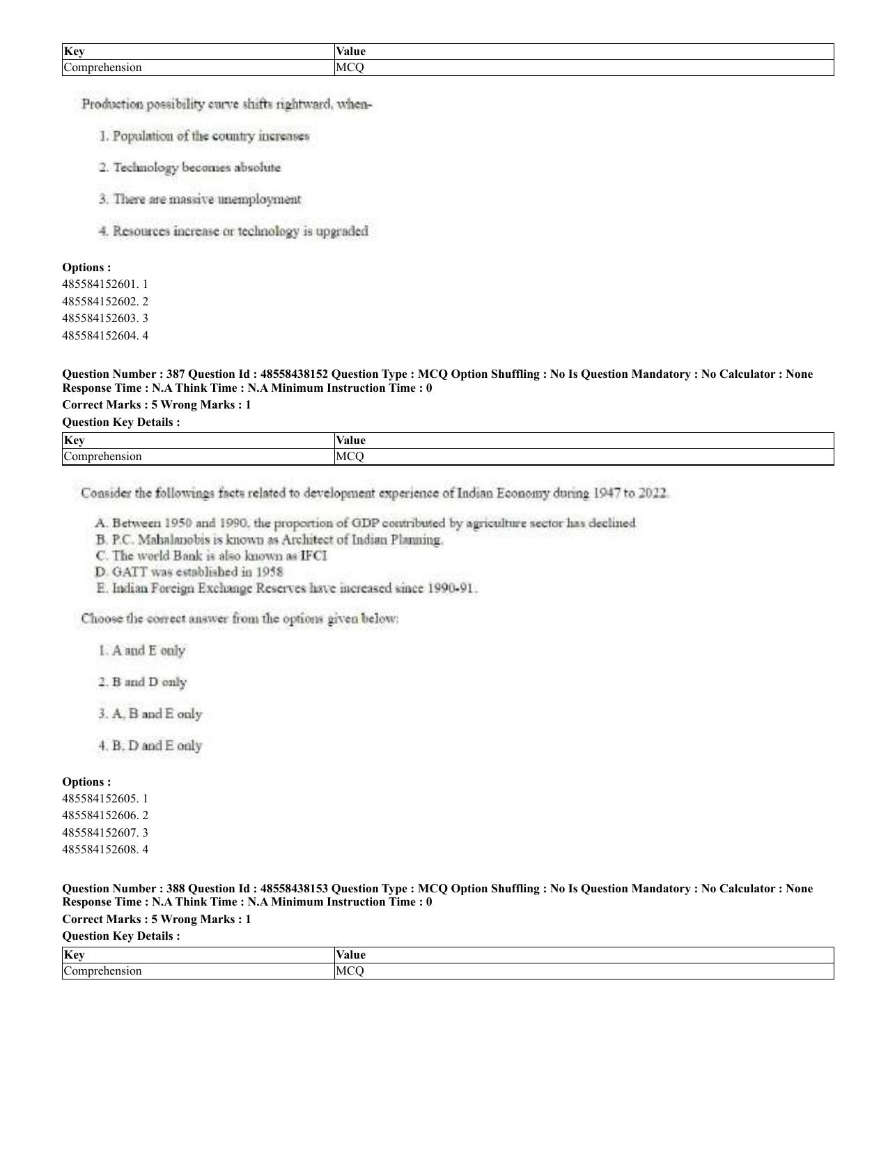 CUET 2023 English Urdu Shift 3 Question Papers - 02 Jul 2023 - Page 208