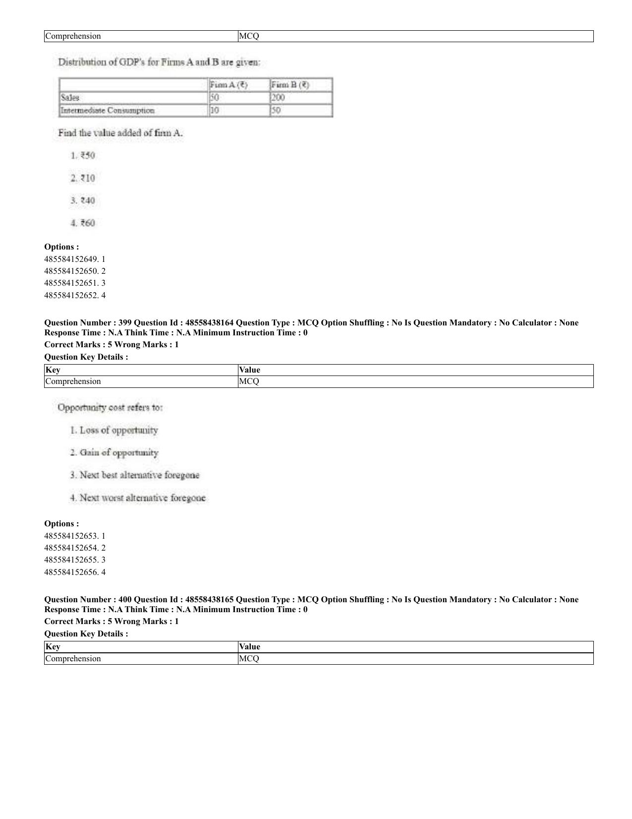 CUET 2023 English Urdu Shift 3 Question Papers - 02 Jul 2023 - Page 213