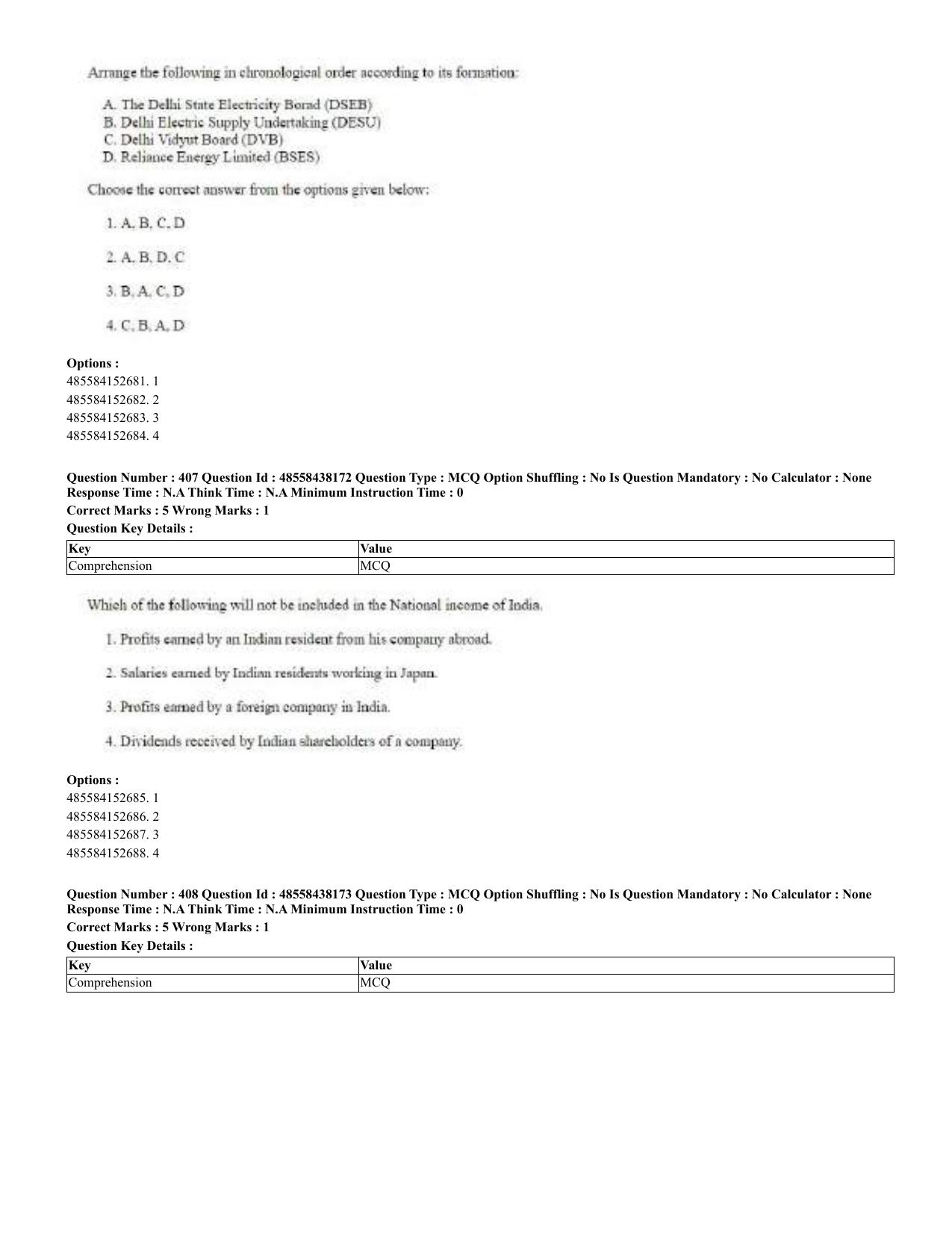CUET 2023 English Urdu Shift 3 Question Papers - 02 Jul 2023 - Page 217