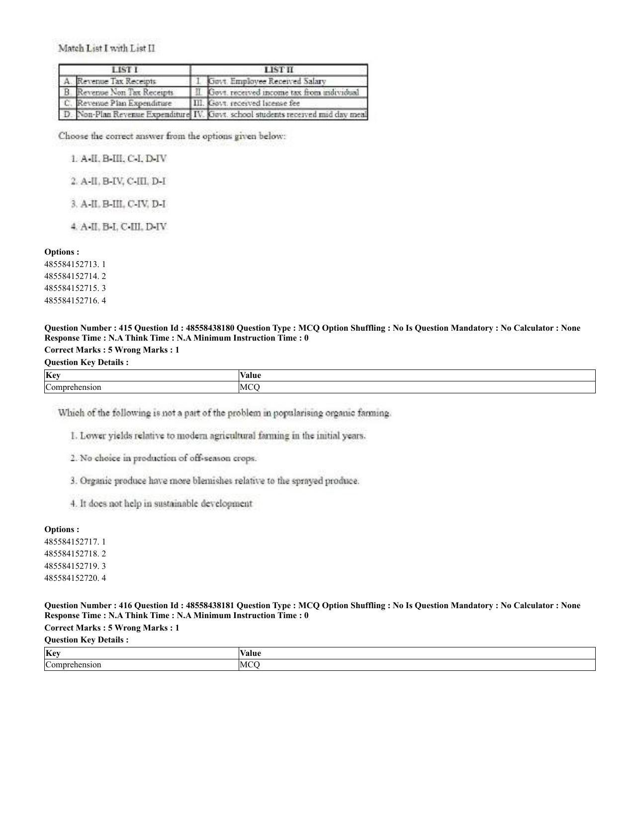 CUET 2023 English Urdu Shift 3 Question Papers - 02 Jul 2023 - Page 221