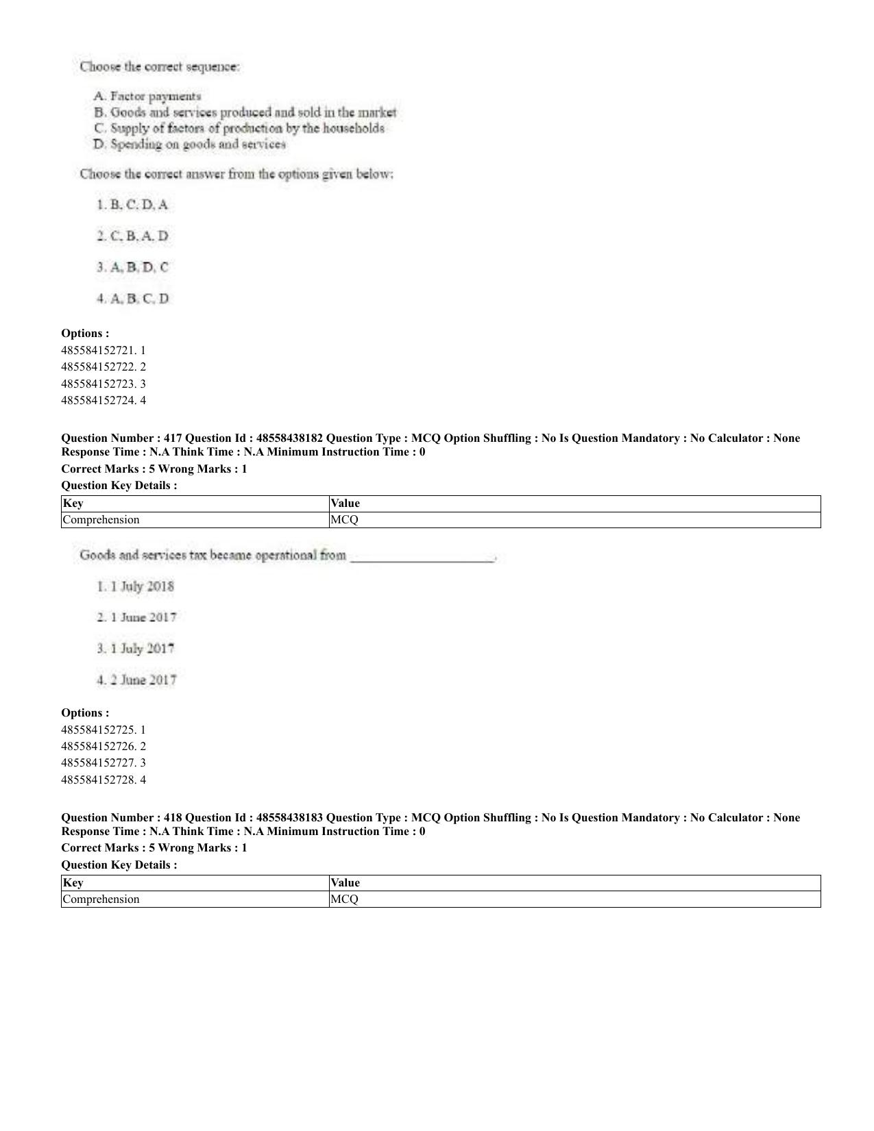 CUET 2023 English Urdu Shift 3 Question Papers - 02 Jul 2023 - Page 222