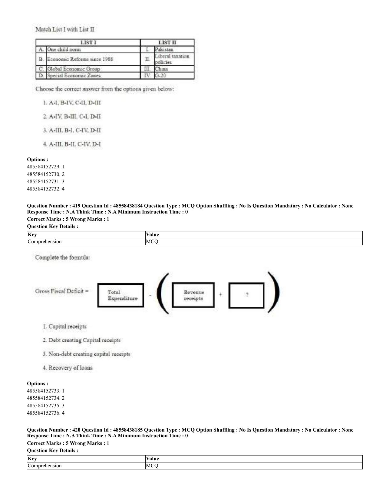 CUET 2023 English Urdu Shift 3 Question Papers - 02 Jul 2023 - Page 223