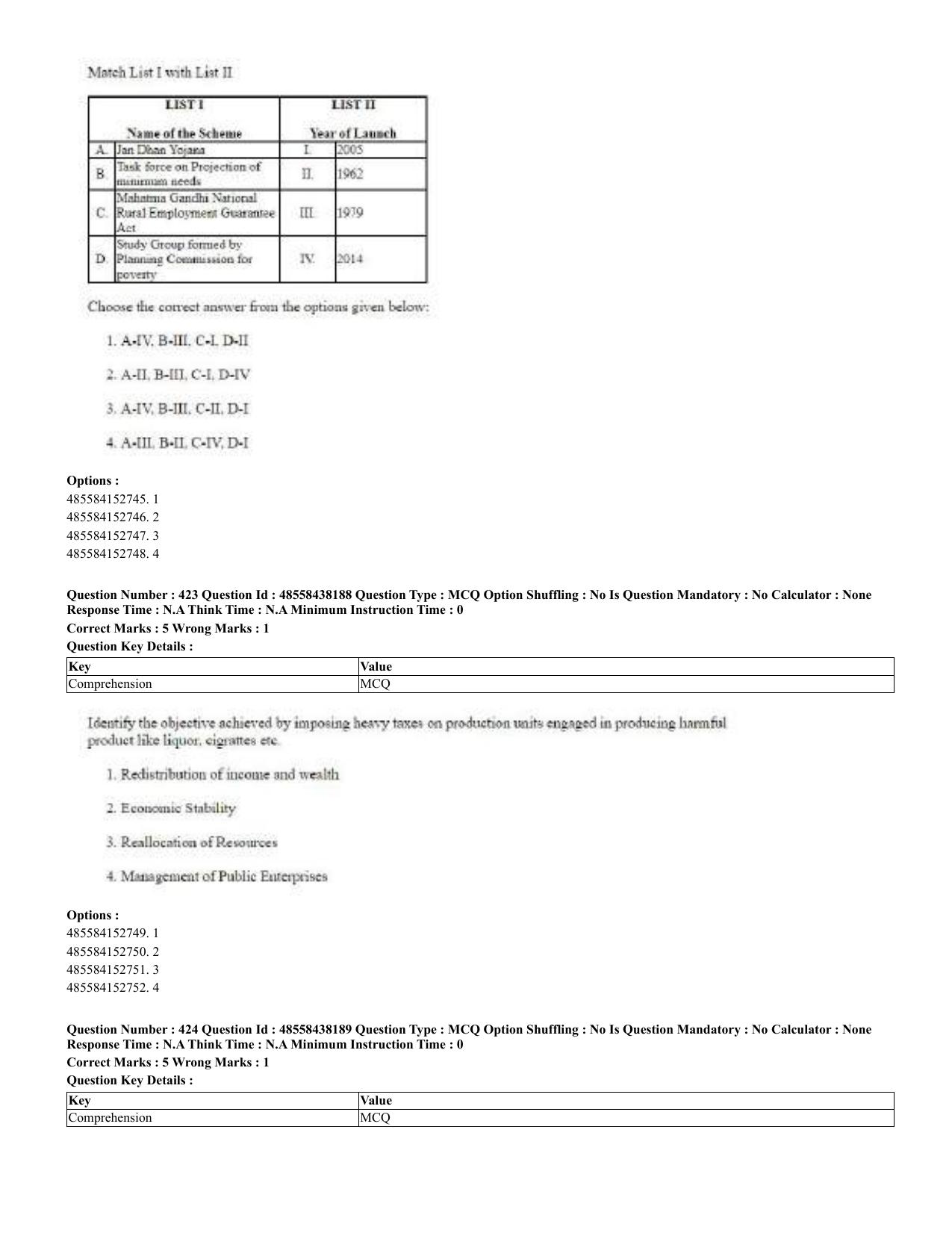 CUET 2023 English Urdu Shift 3 Question Papers - 02 Jul 2023 - Page 225