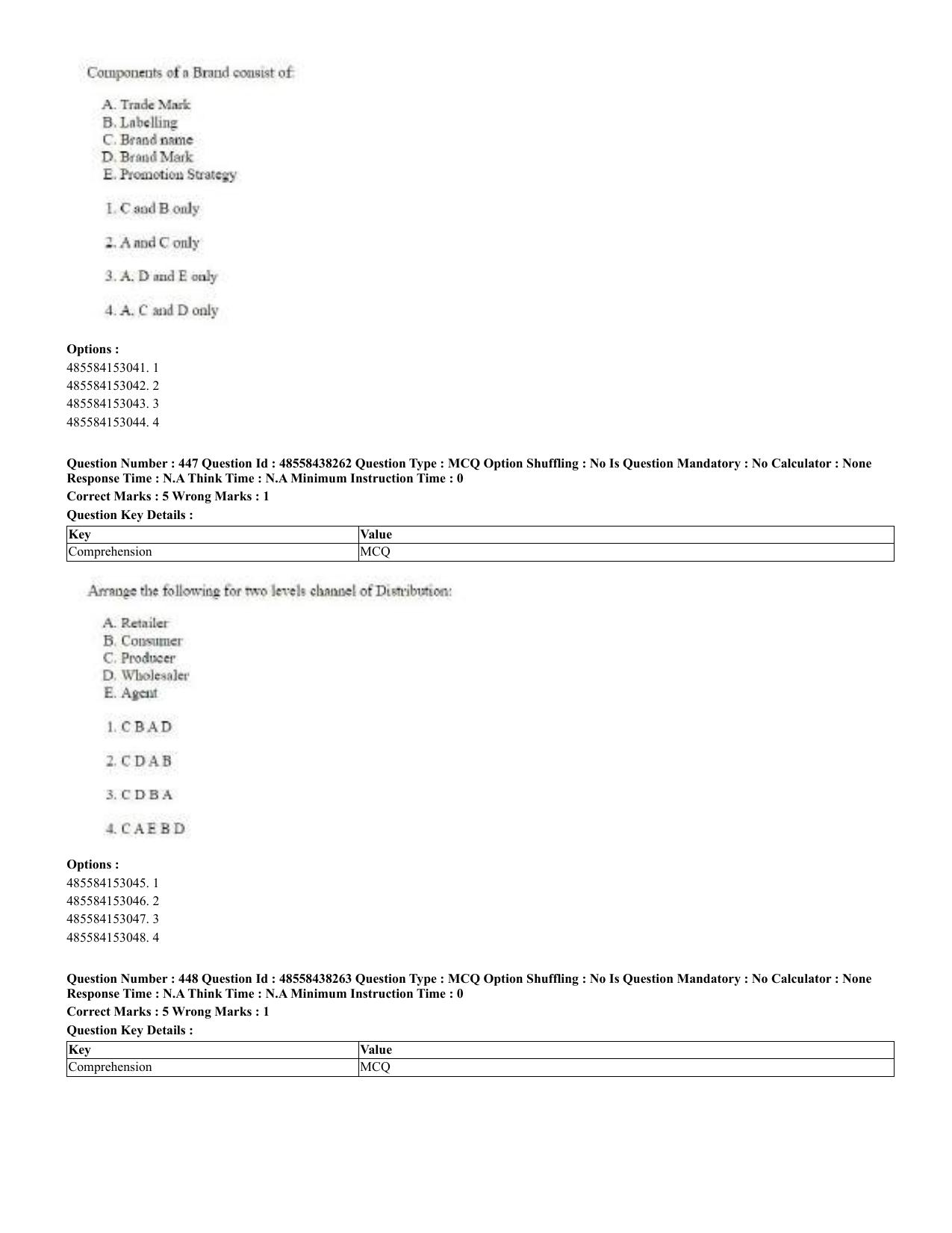 CUET 2023 English Urdu Shift 3 Question Papers - 02 Jul 2023 - Page 239