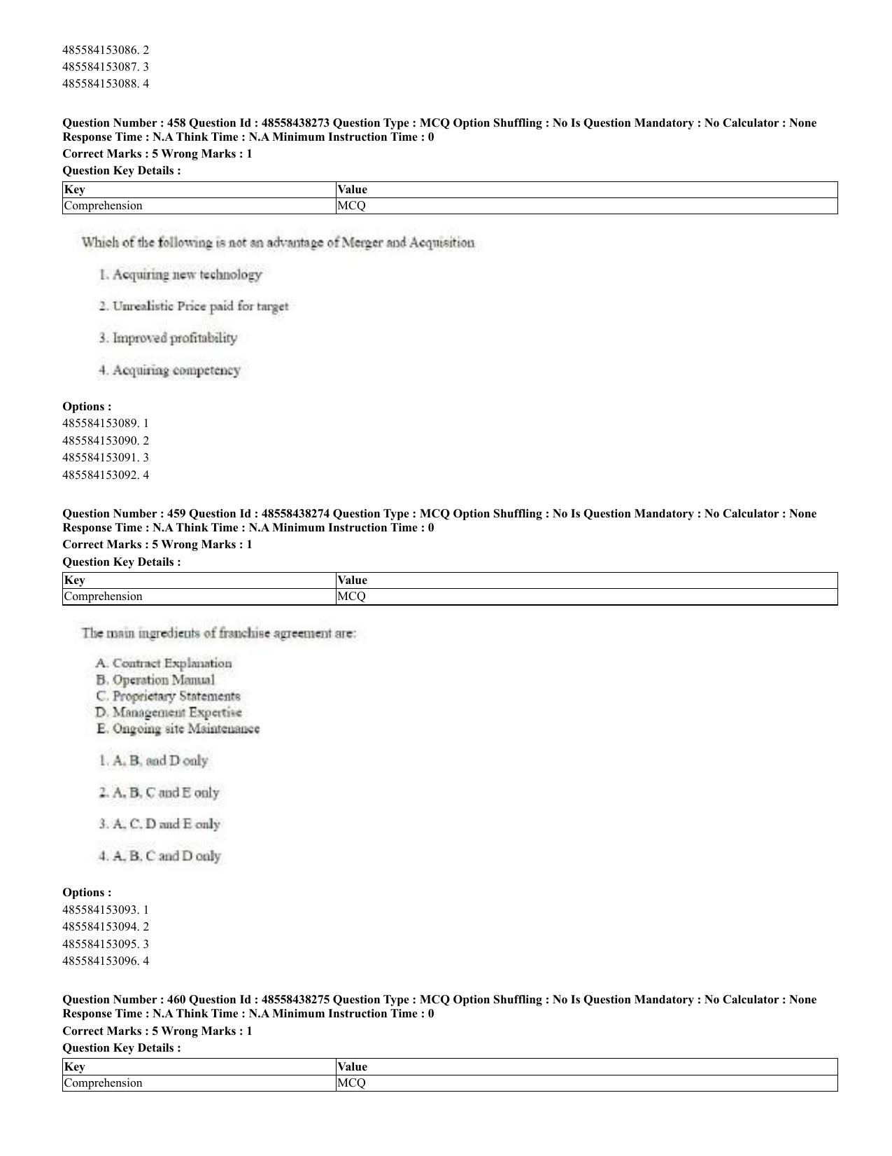 CUET 2023 English Urdu Shift 3 Question Papers - 02 Jul 2023 - Page 244
