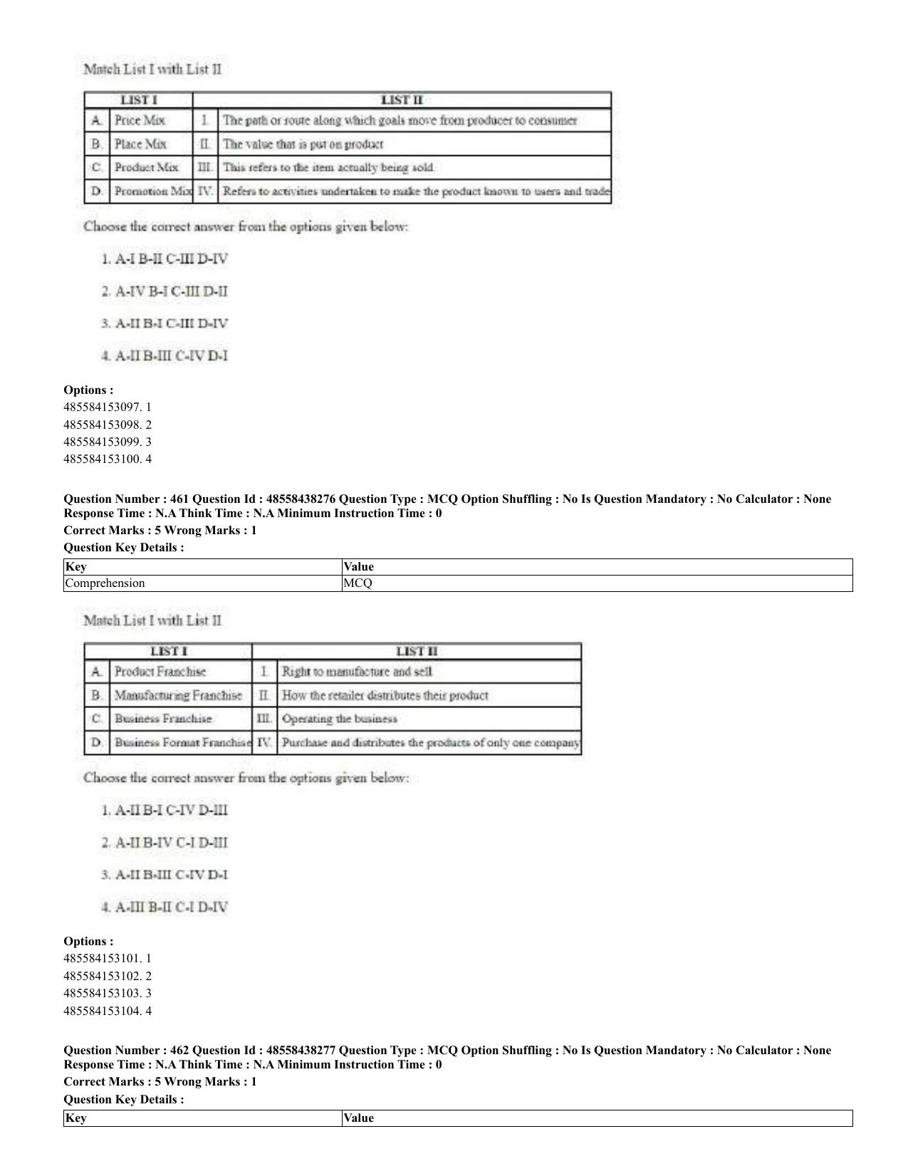CUET 2023 English Urdu Shift 3 Question Papers - 02 Jul 2023 - Page 245