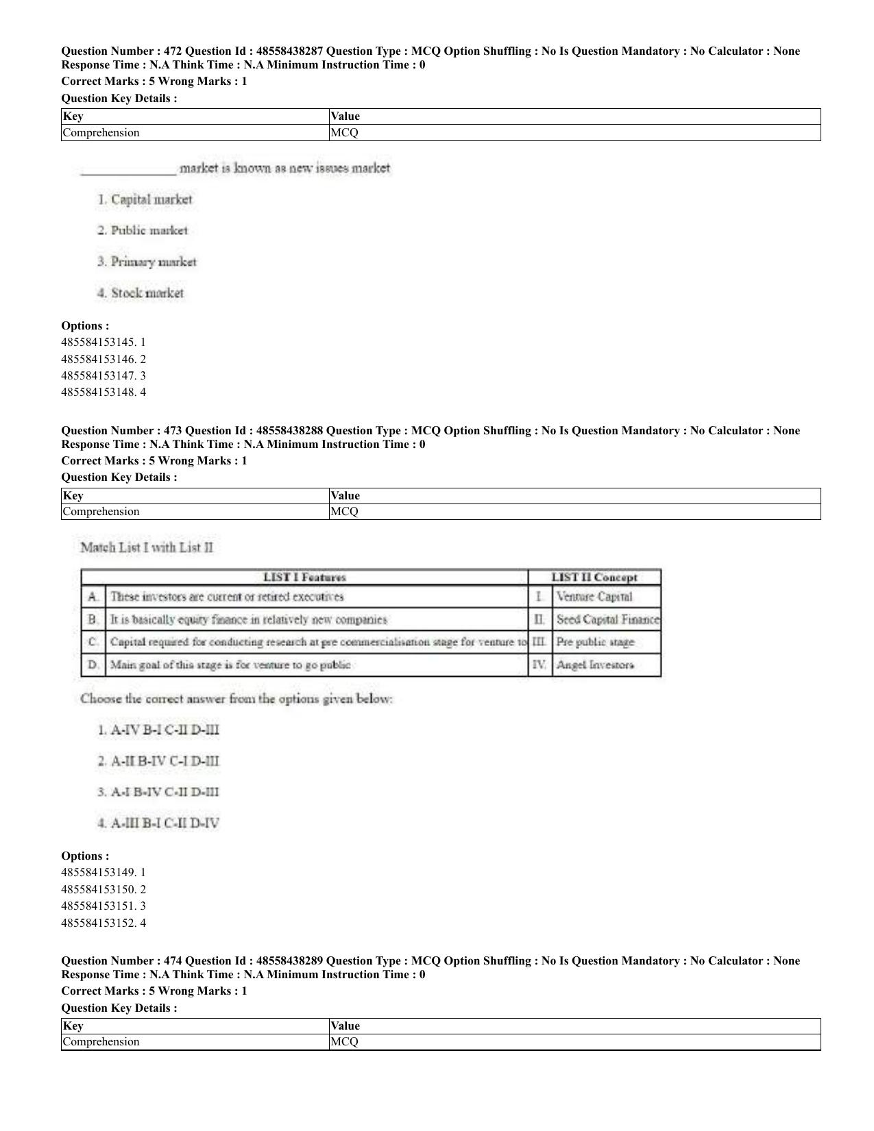 CUET 2023 English Urdu Shift 3 Question Papers - 02 Jul 2023 - Page 250