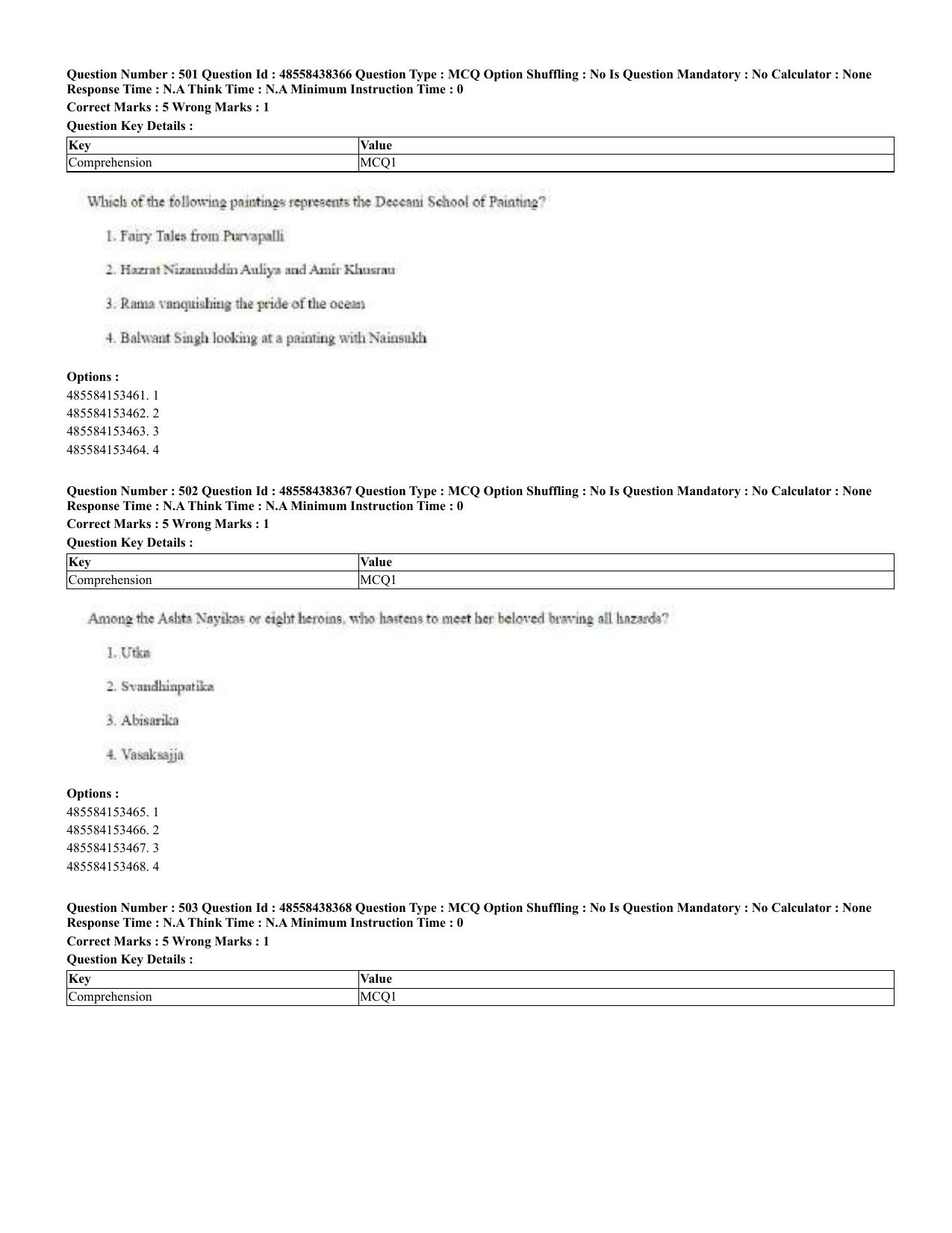 CUET 2023 English Urdu Shift 3 Question Papers - 02 Jul 2023 - Page 266