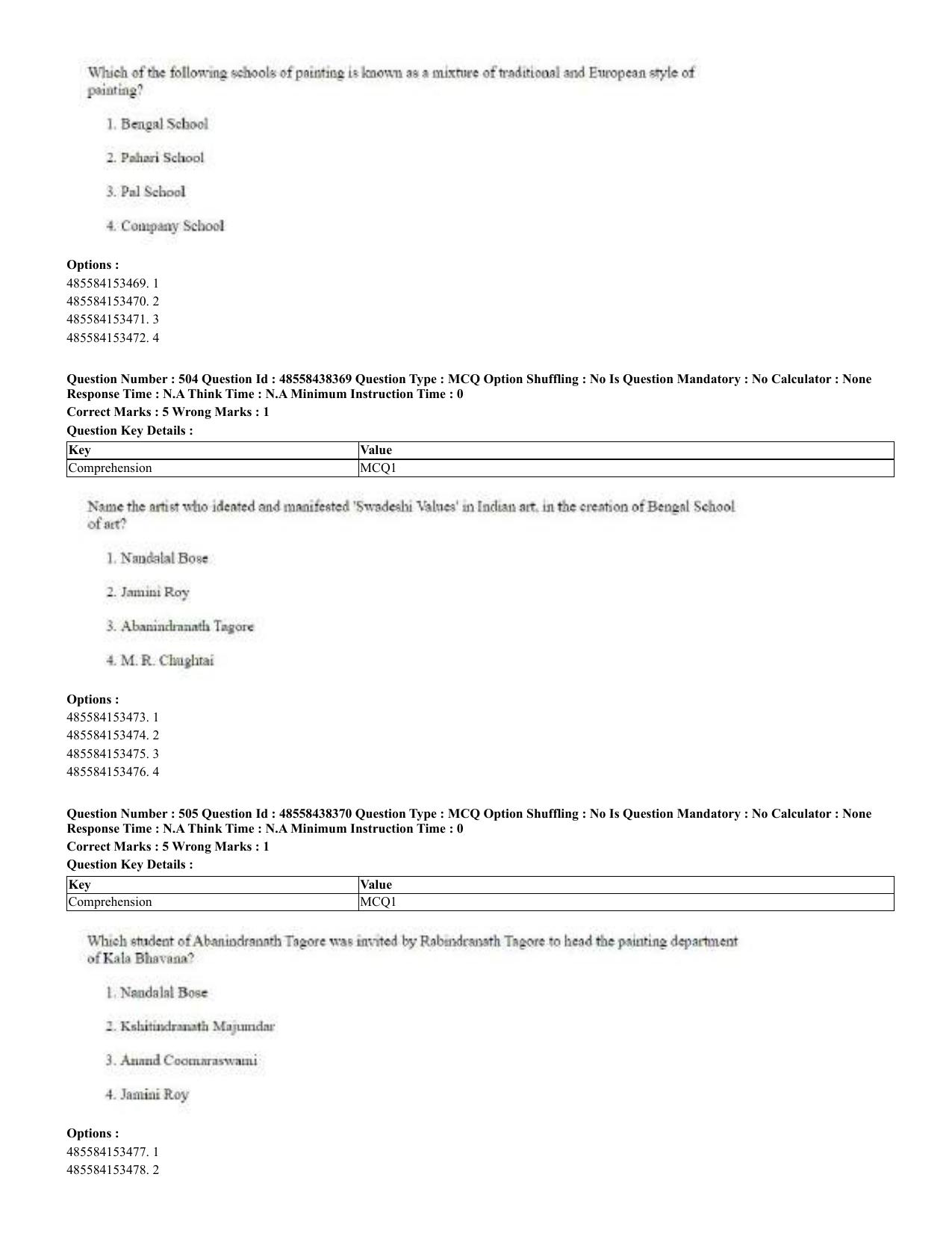CUET 2023 English Urdu Shift 3 Question Papers - 02 Jul 2023 - Page 267