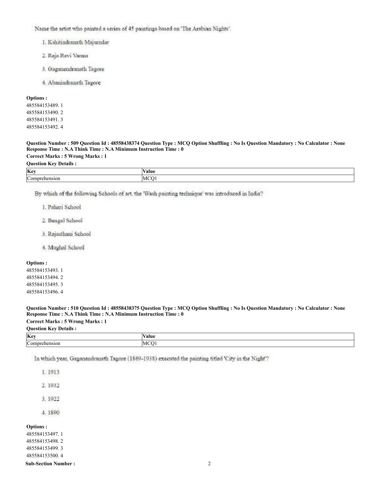 CUET 2023 English Urdu Shift 3 Question Papers - 02 Jul 2023 - Page 269