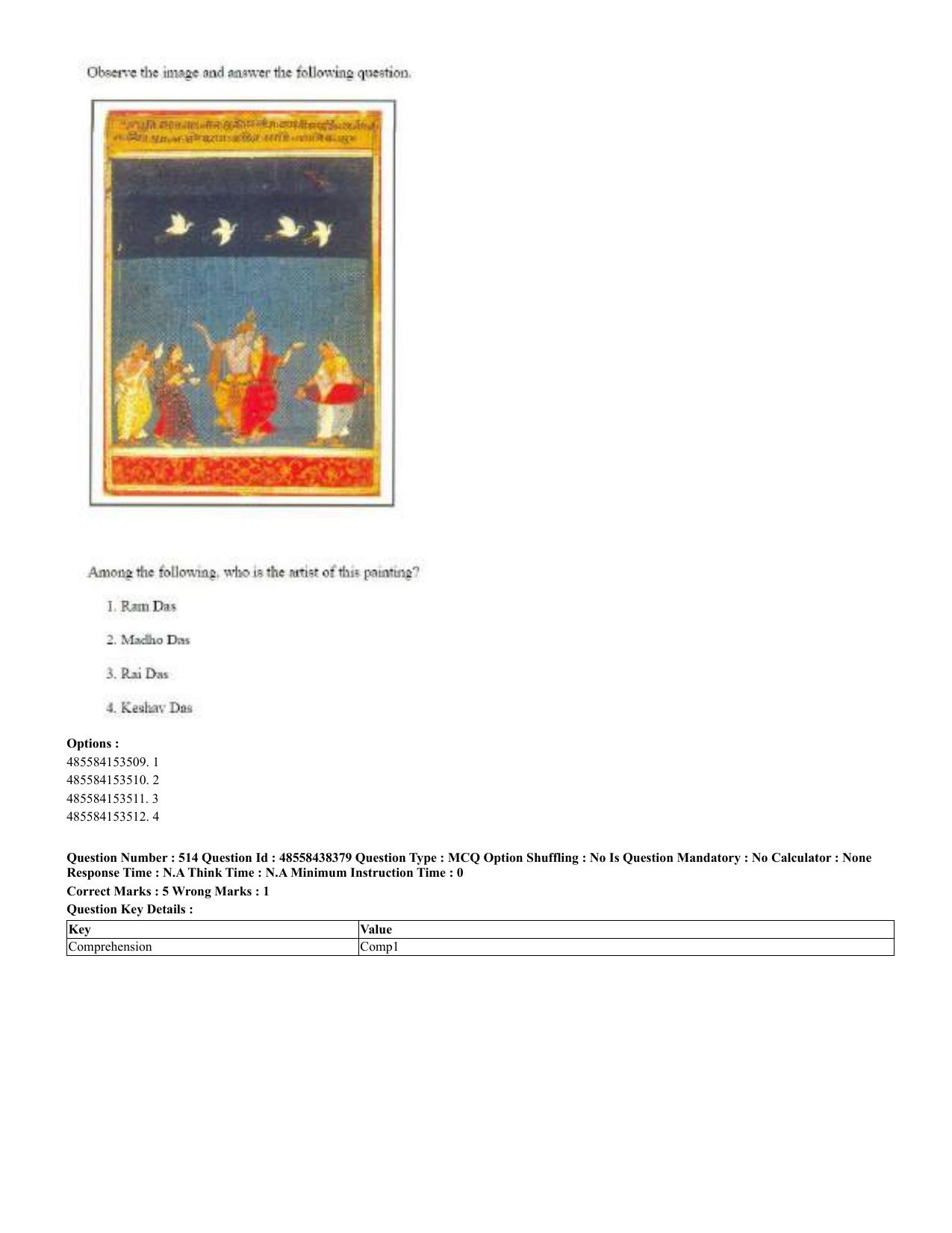 CUET 2023 English Urdu Shift 3 Question Papers - 02 Jul 2023 - Page 272