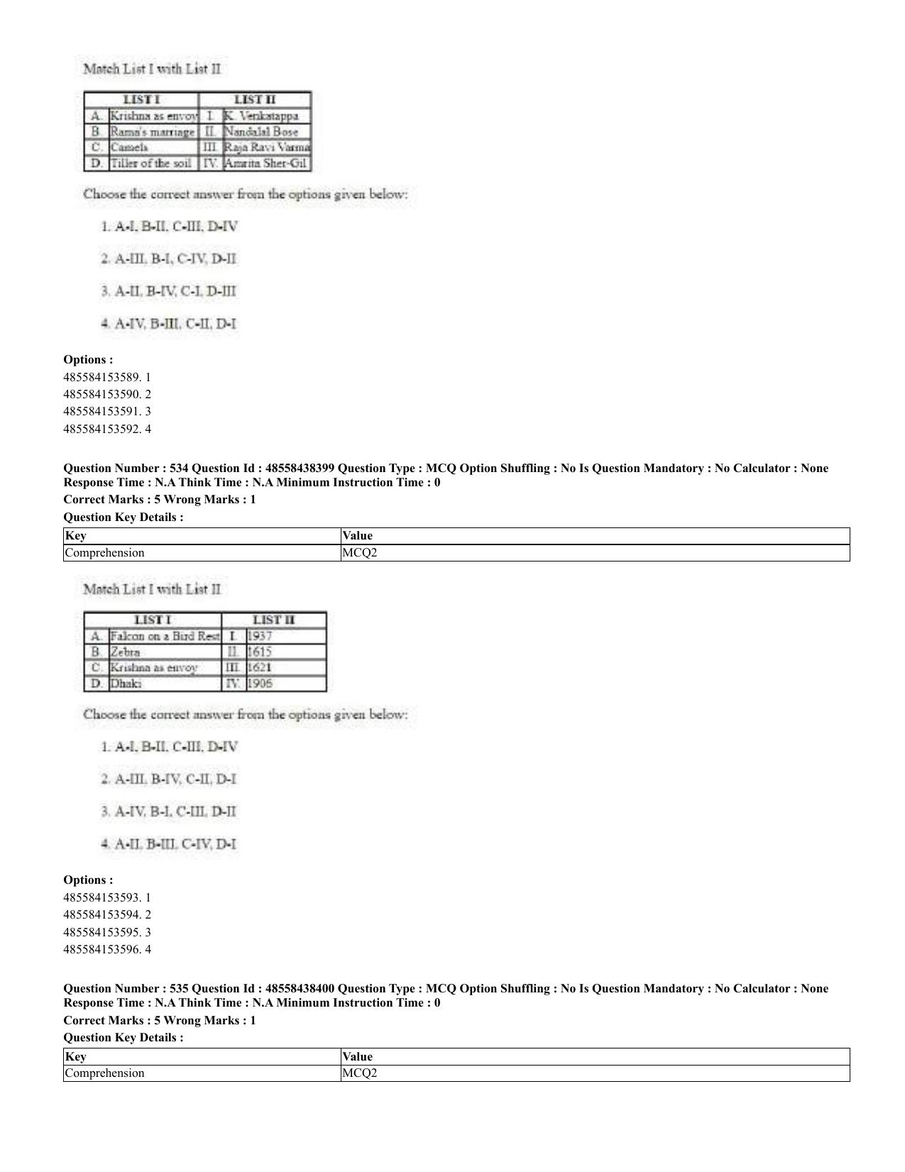 CUET 2023 English Urdu Shift 3 Question Papers - 02 Jul 2023 - Page 286