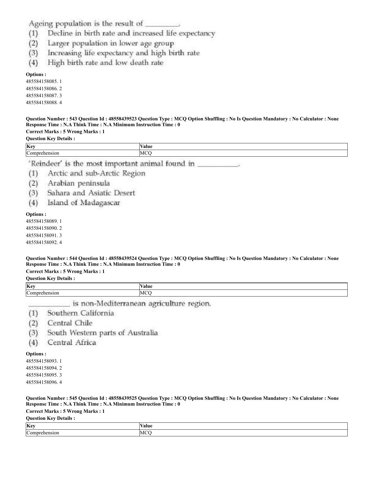 CUET 2023 English Urdu Shift 3 Question Papers - 02 Jul 2023 - Page 290