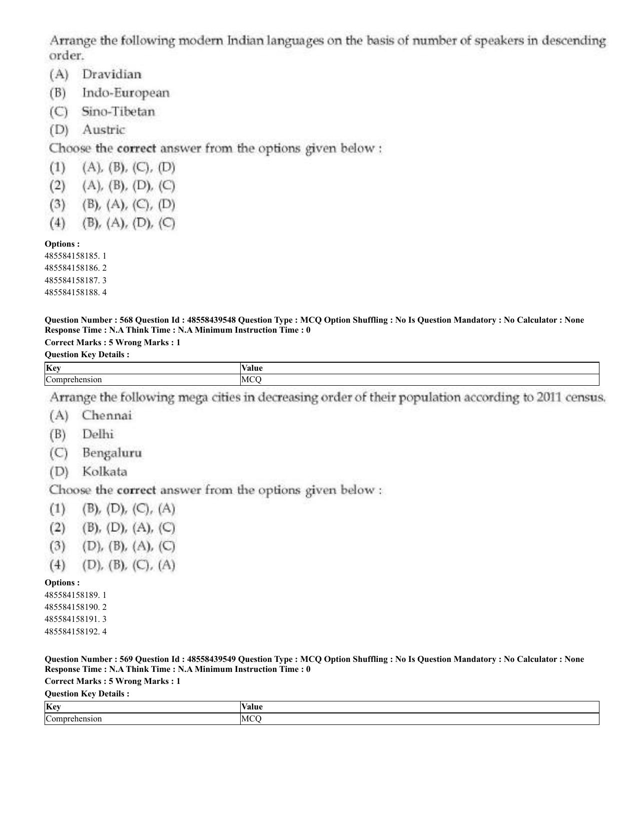 CUET 2023 English Urdu Shift 3 Question Papers - 02 Jul 2023 - Page 299