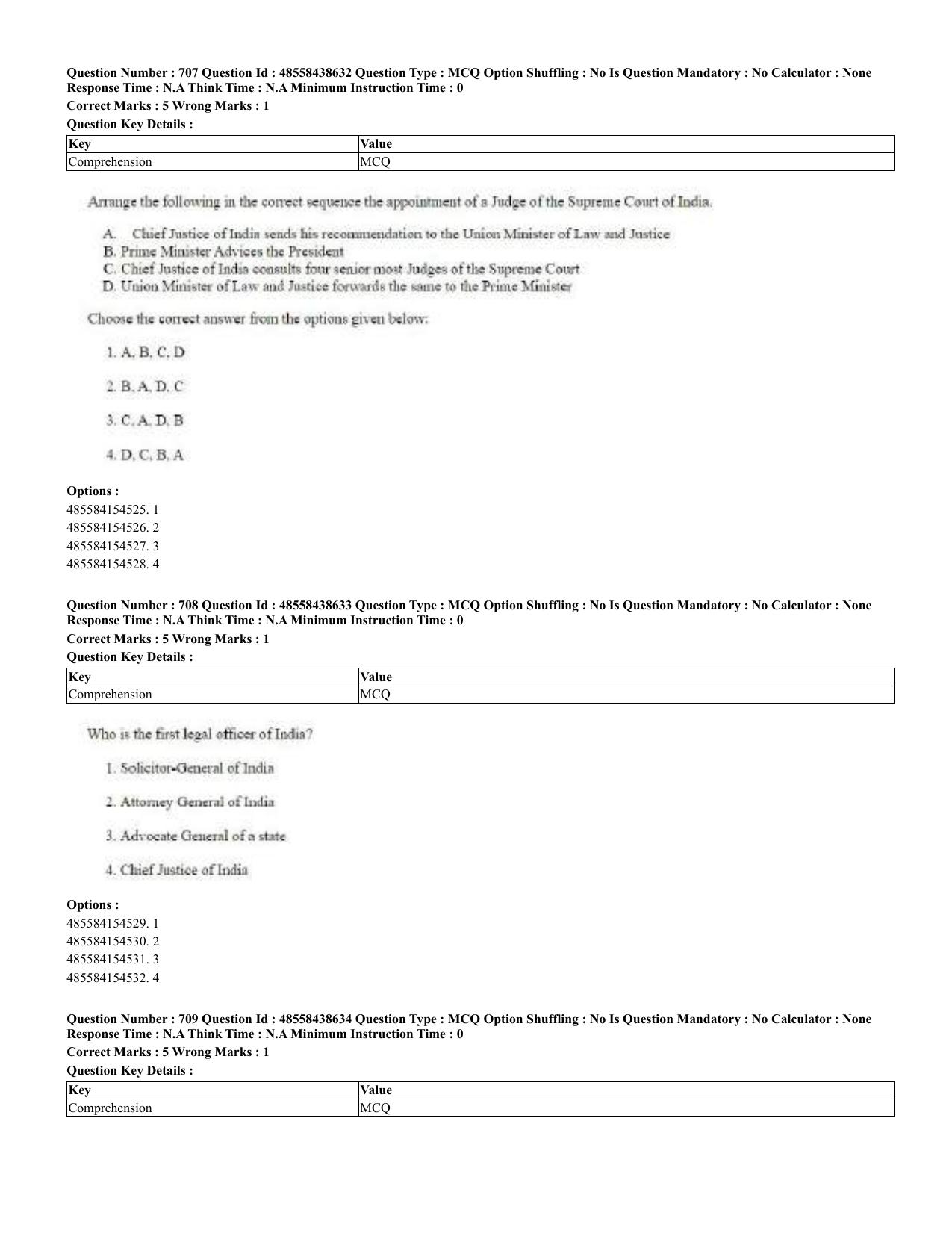 CUET 2023 English Urdu Shift 3 Question Papers - 02 Jul 2023 - Page 371