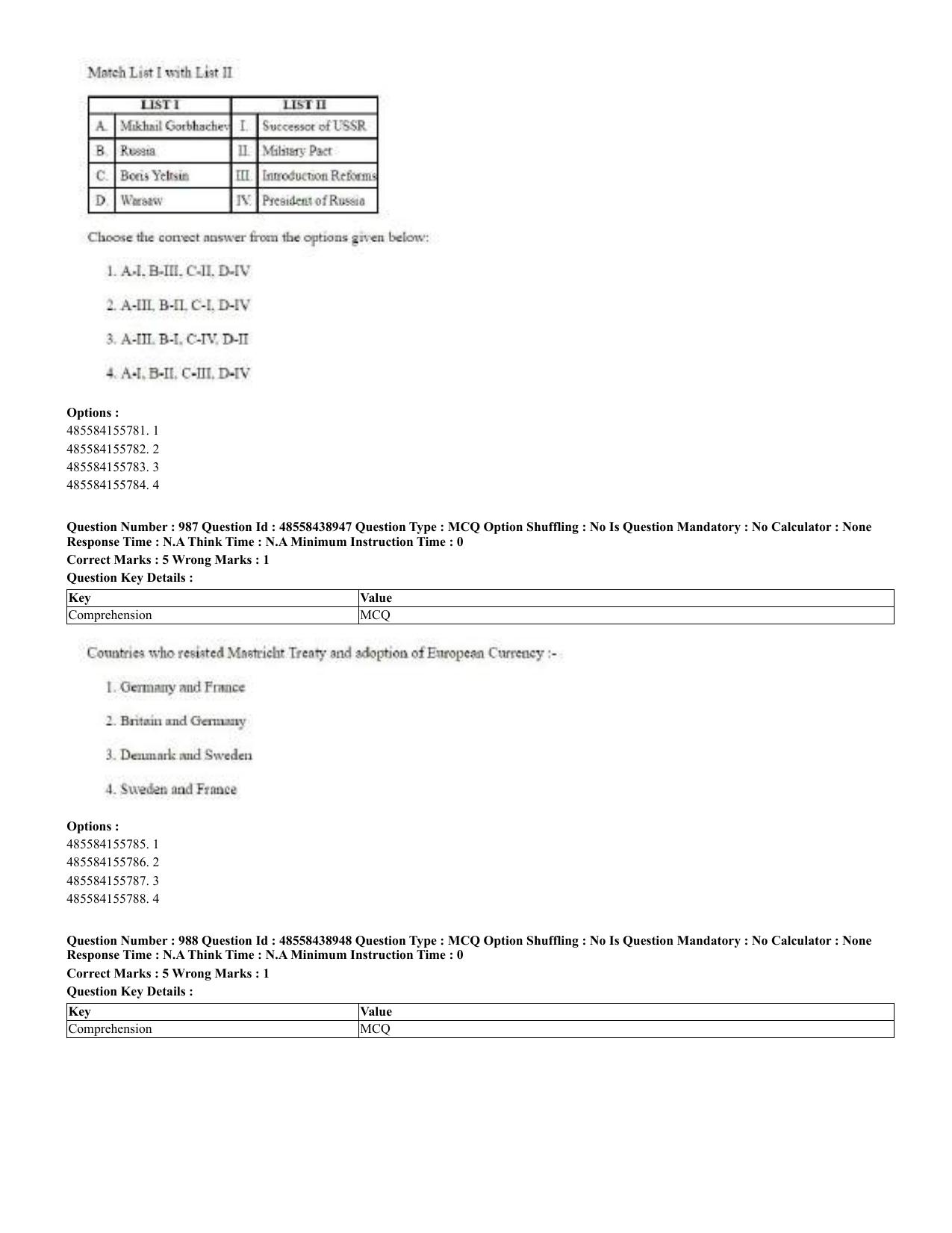 CUET 2023 English Urdu Shift 3 Question Papers - 02 Jul 2023 - Page 511