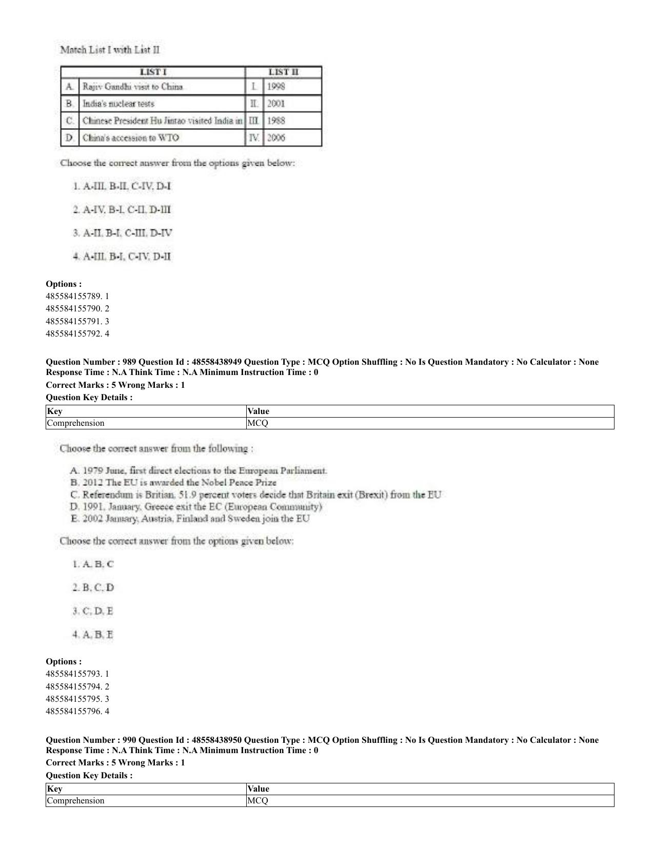 CUET 2023 English Urdu Shift 3 Question Papers - 02 Jul 2023 - Page 512