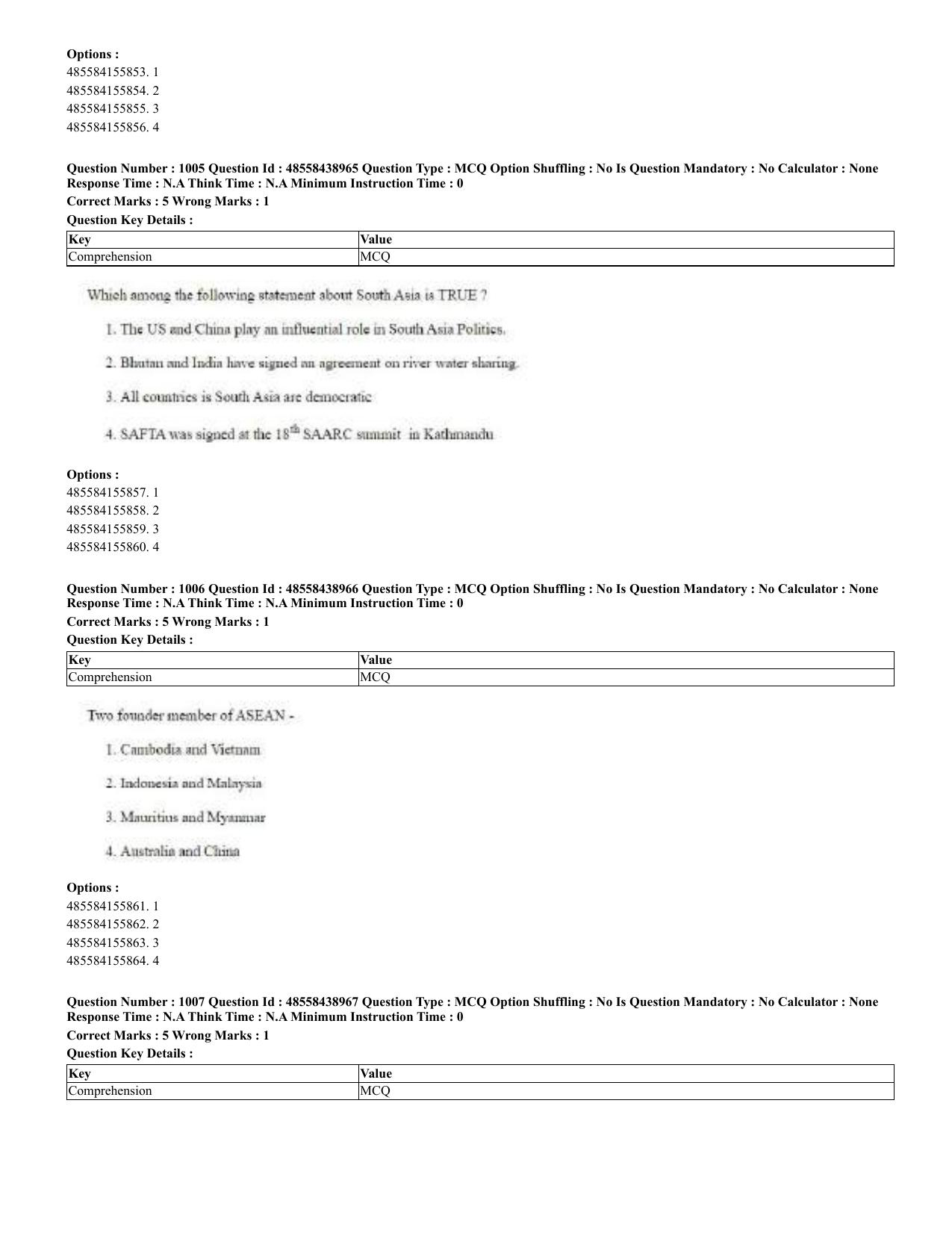 CUET 2023 English Urdu Shift 3 Question Papers - 02 Jul 2023 - Page 519