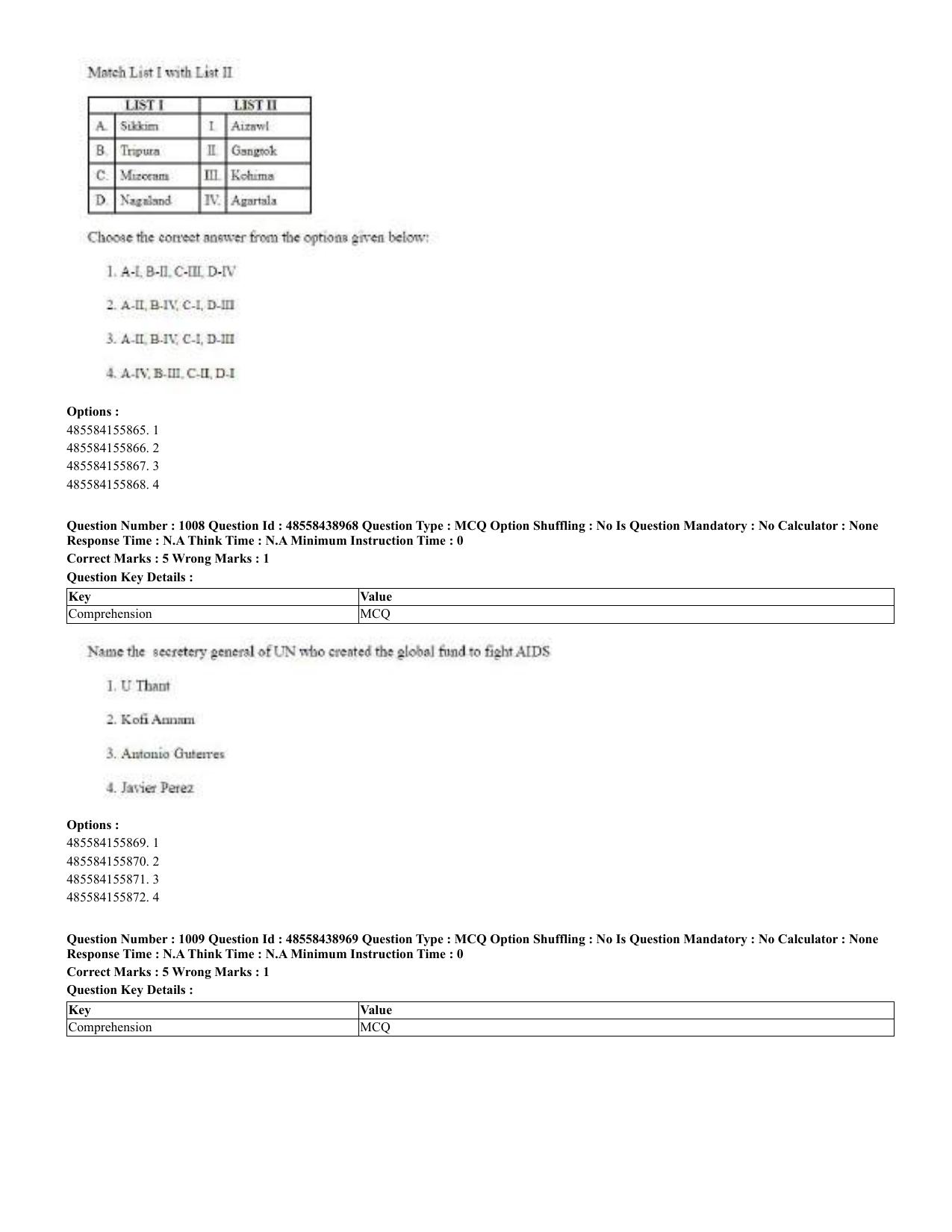 CUET 2023 English Urdu Shift 3 Question Papers - 02 Jul 2023 - Page 520