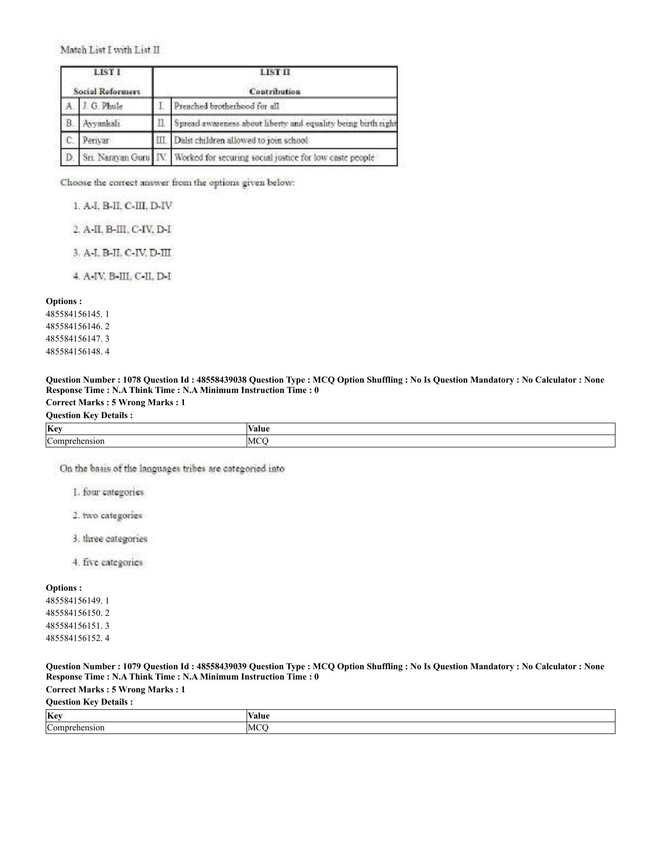 CUET 2023 English Urdu Shift 3 Question Papers - 02 Jul 2023 - Page 556