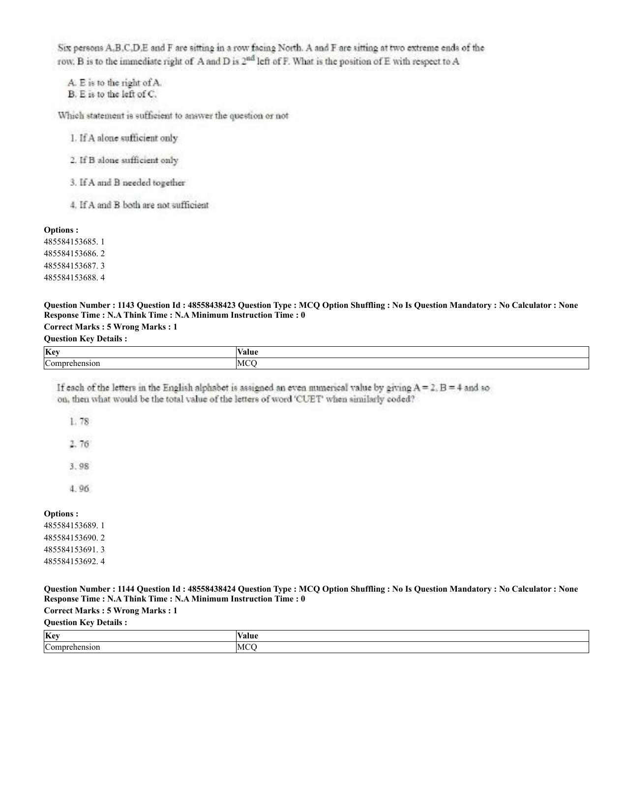 CUET 2023 English Urdu Shift 3 Question Papers - 02 Jul 2023 - Page 589