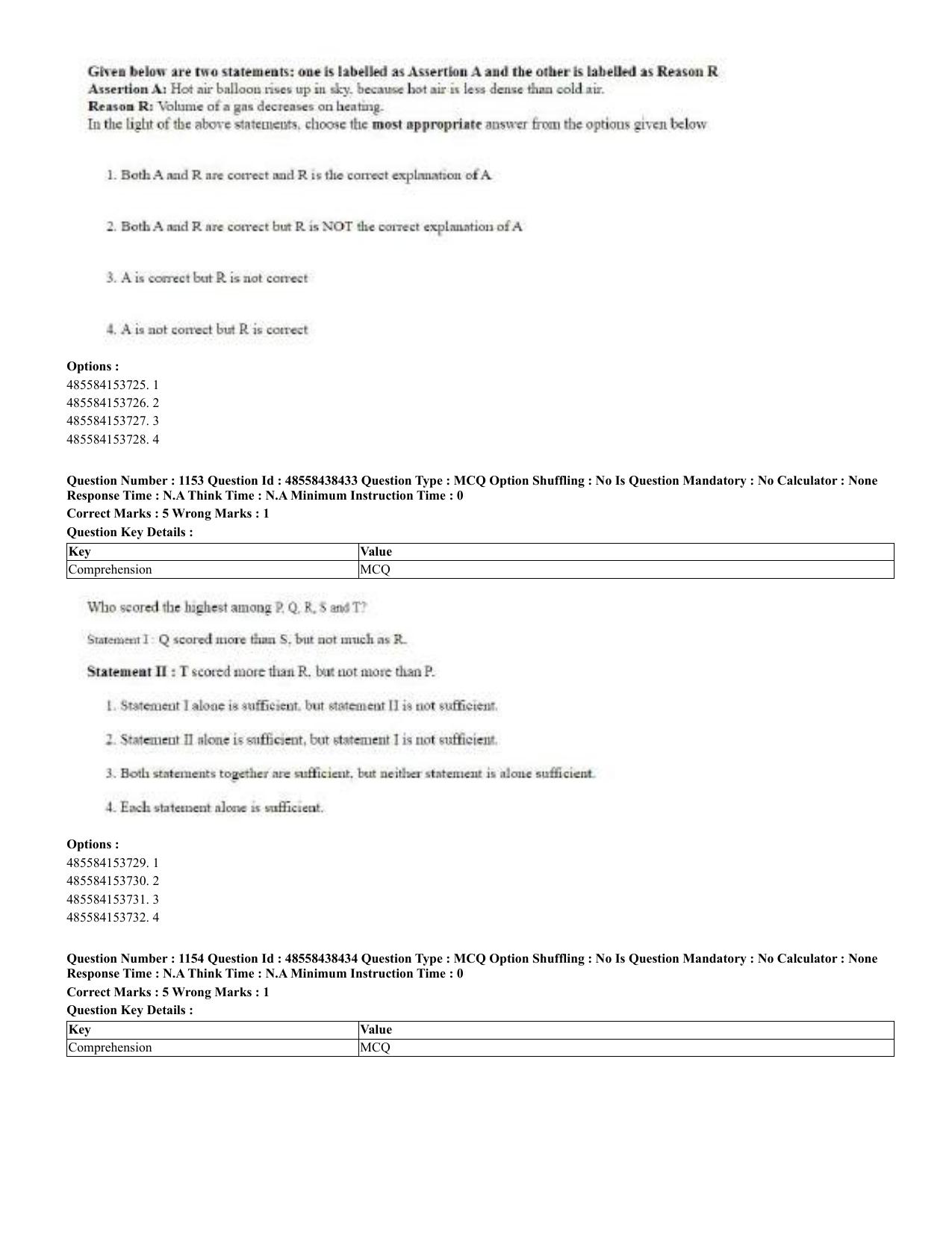 CUET 2023 English Urdu Shift 3 Question Papers - 02 Jul 2023 - Page 596