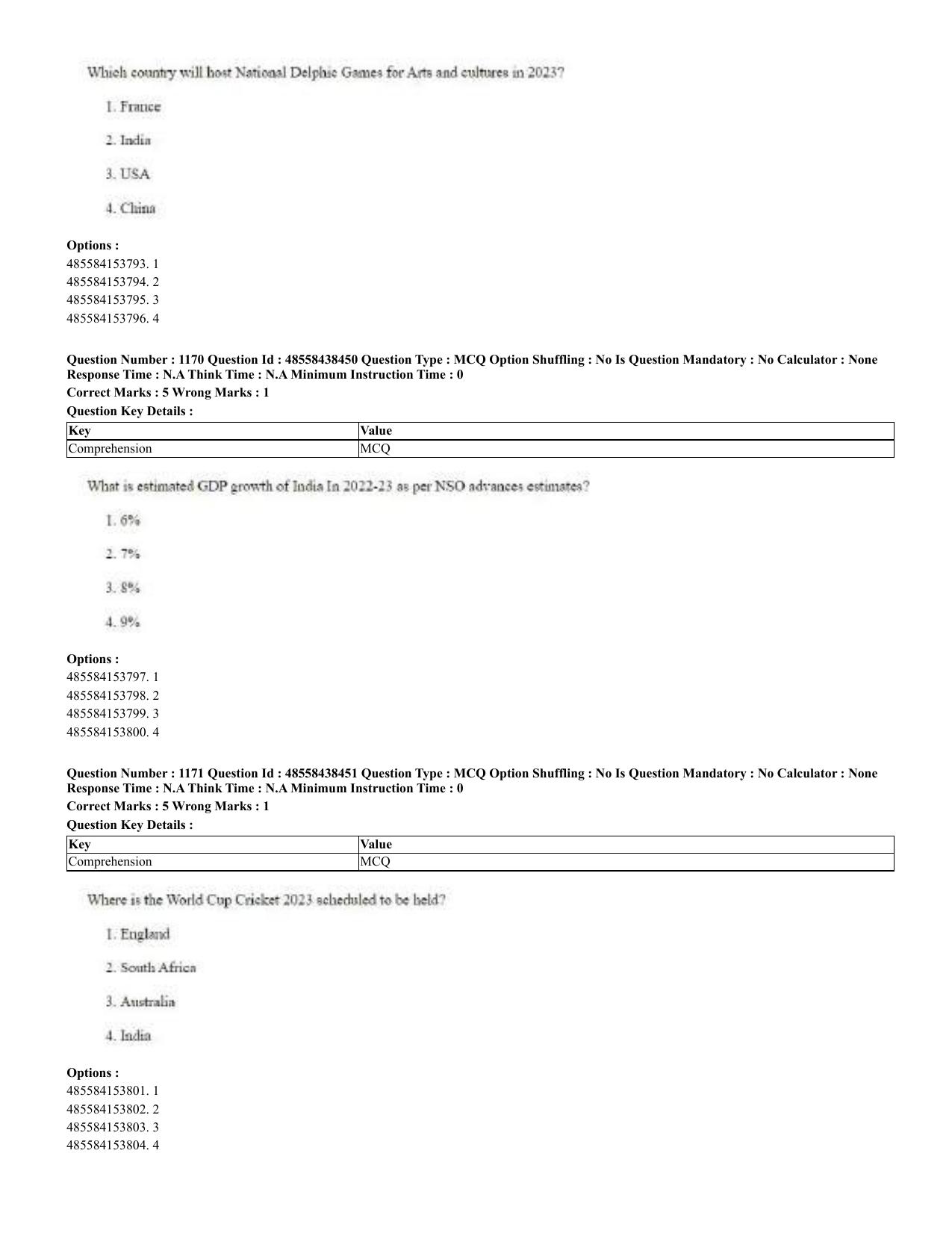 CUET 2023 English Urdu Shift 3 Question Papers - 02 Jul 2023 - Page 604