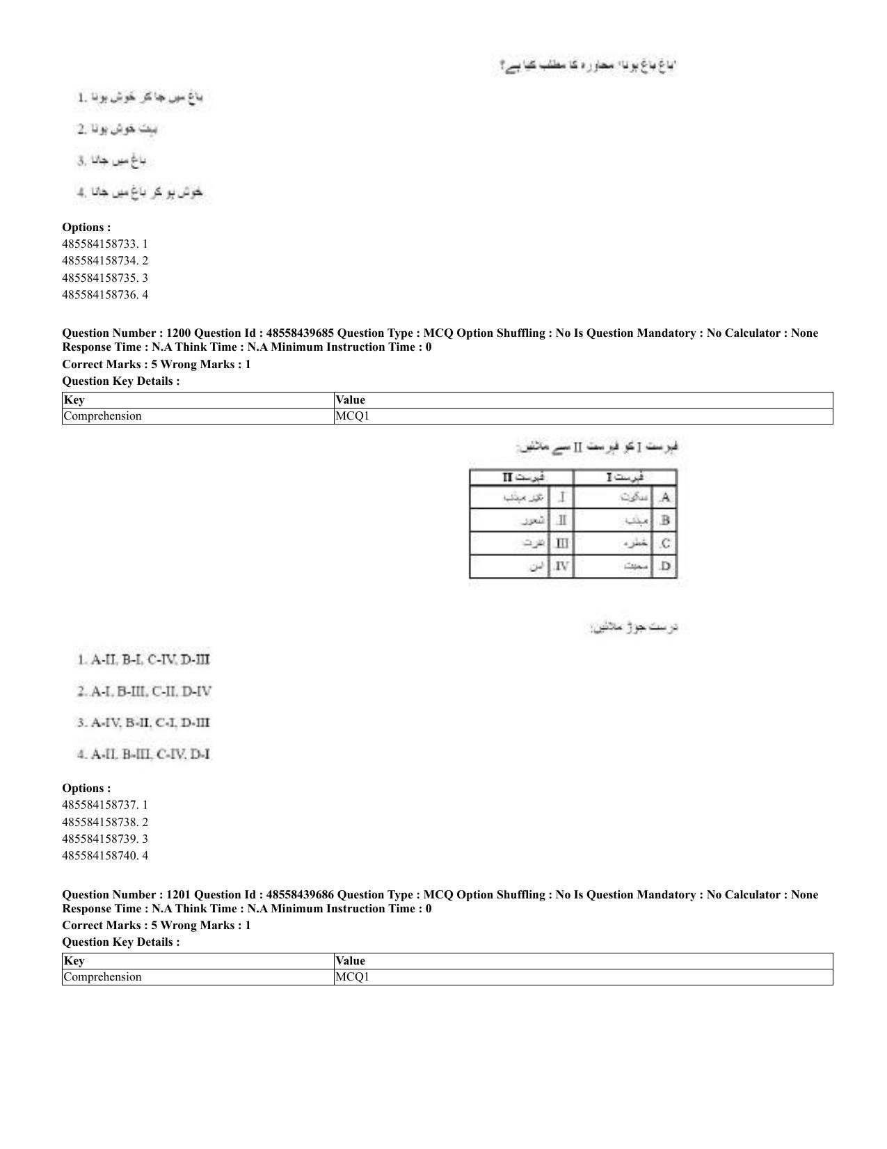 CUET 2023 English Urdu Shift 3 Question Papers - 02 Jul 2023 - Page 622