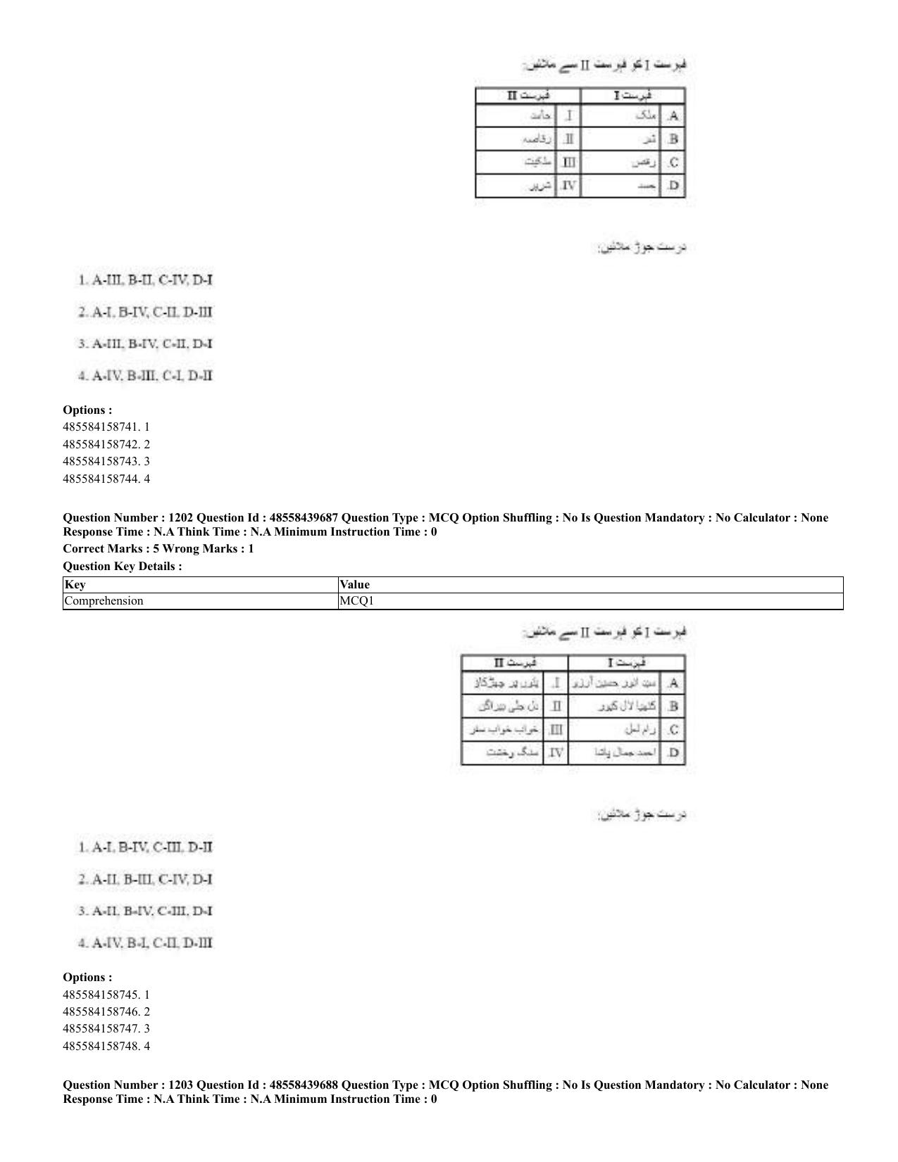 CUET 2023 English Urdu Shift 3 Question Papers - 02 Jul 2023 - Page 623
