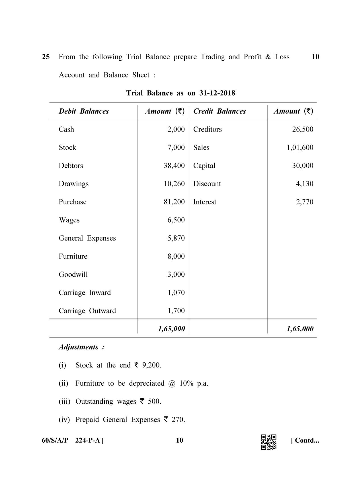 NIOS Jan-Feb 2021 Class 10 Accountancy (Punjabi) Question Paper - Page 10