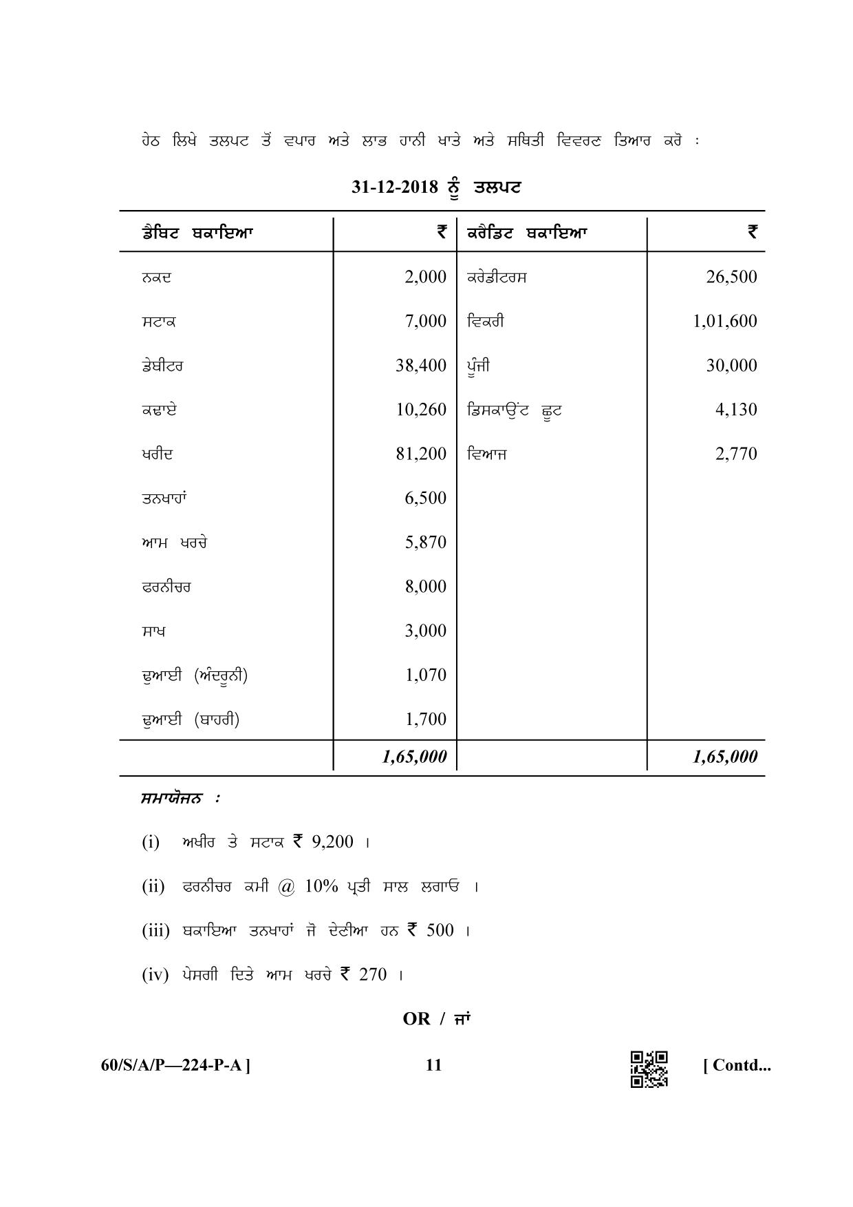 NIOS Jan-Feb 2021 Class 10 Accountancy (Punjabi) Question Paper - Page 11