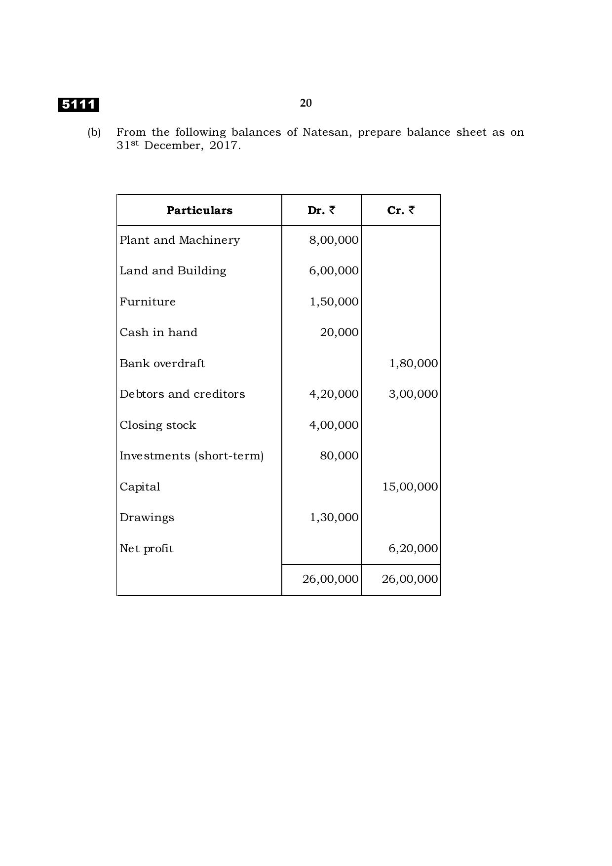 TN Class 11 2021 Question Papers (All Subjects) - Page 348