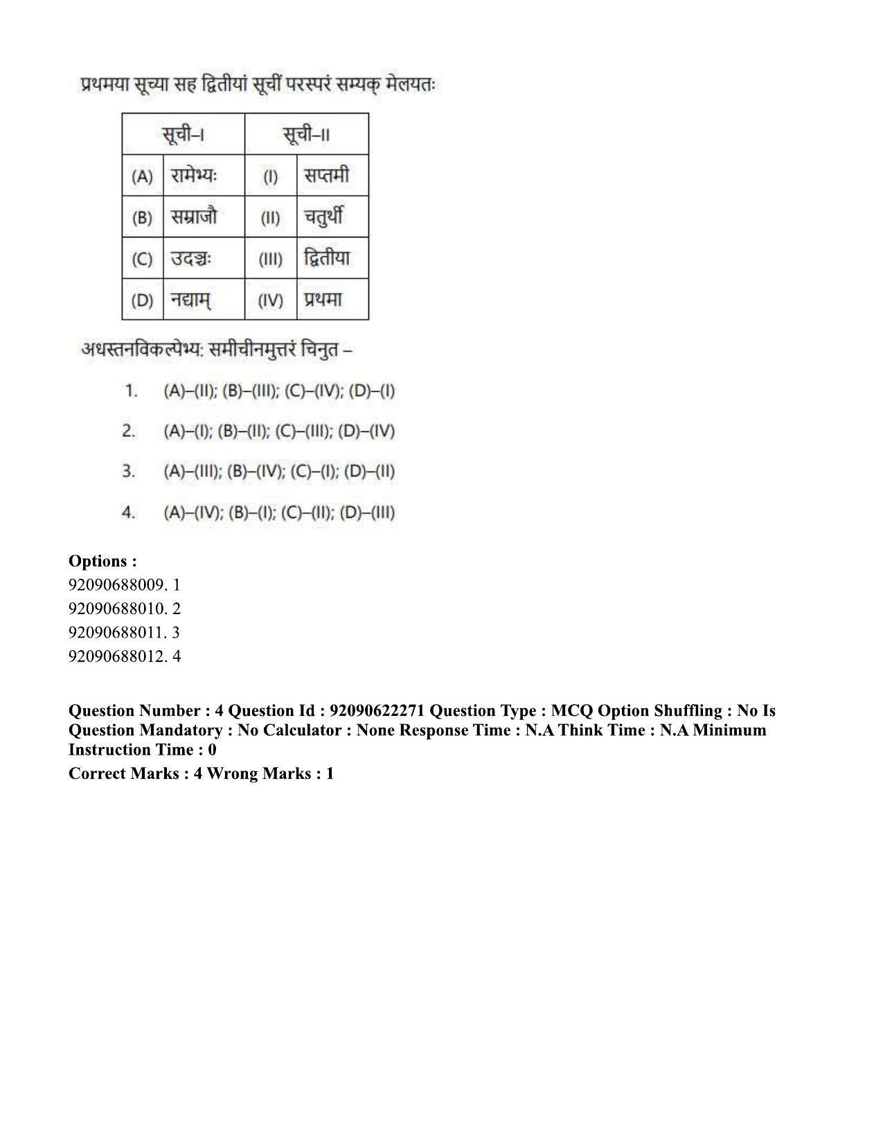 CUET PG 2023: ACQP01 – Shiksha Shastri B.Ed.-Shift 2 (24-06-2023) Question Paper - Page 4