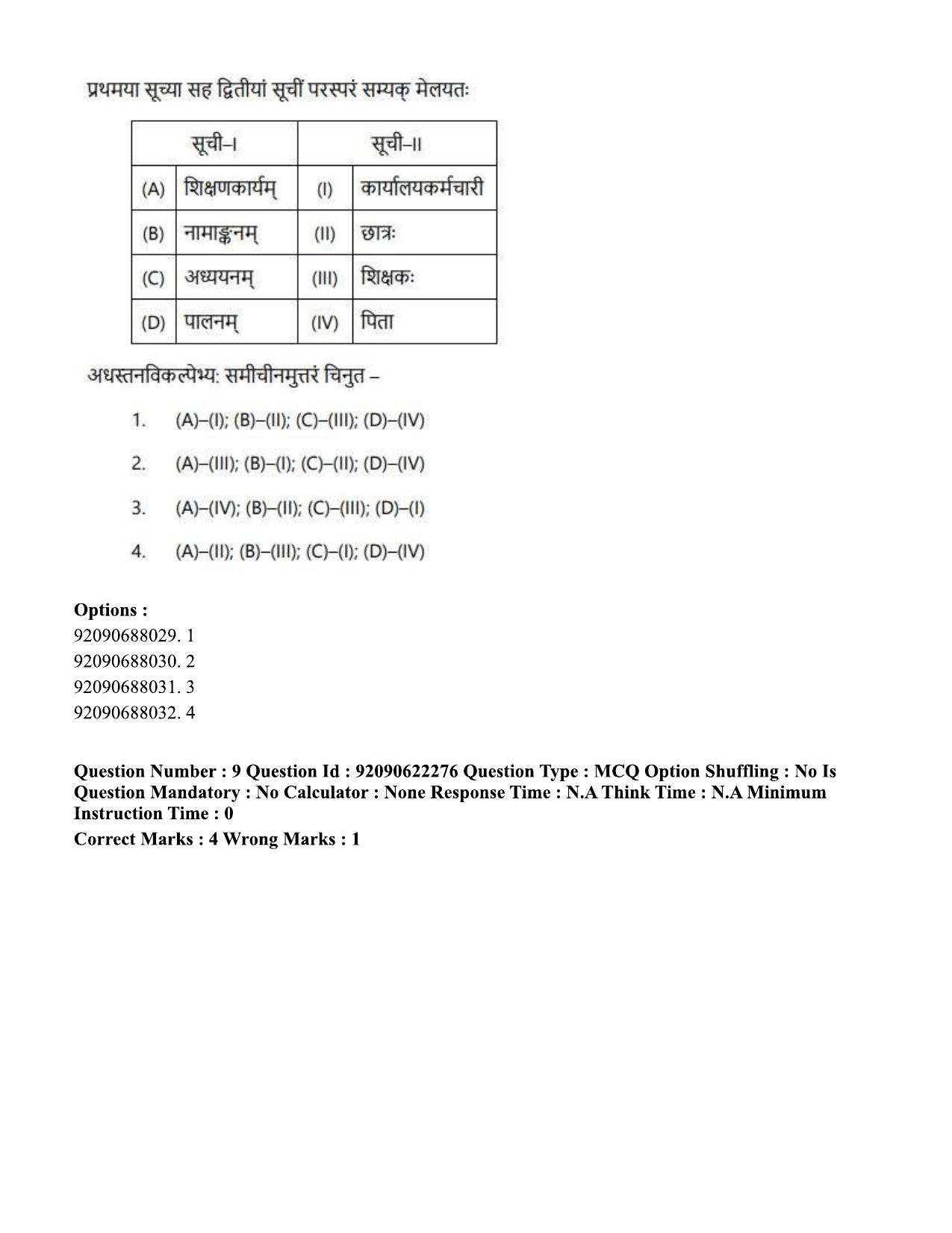 CUET PG 2023: ACQP01 – Shiksha Shastri B.Ed.-Shift 2 (24-06-2023) Question Paper - Page 8
