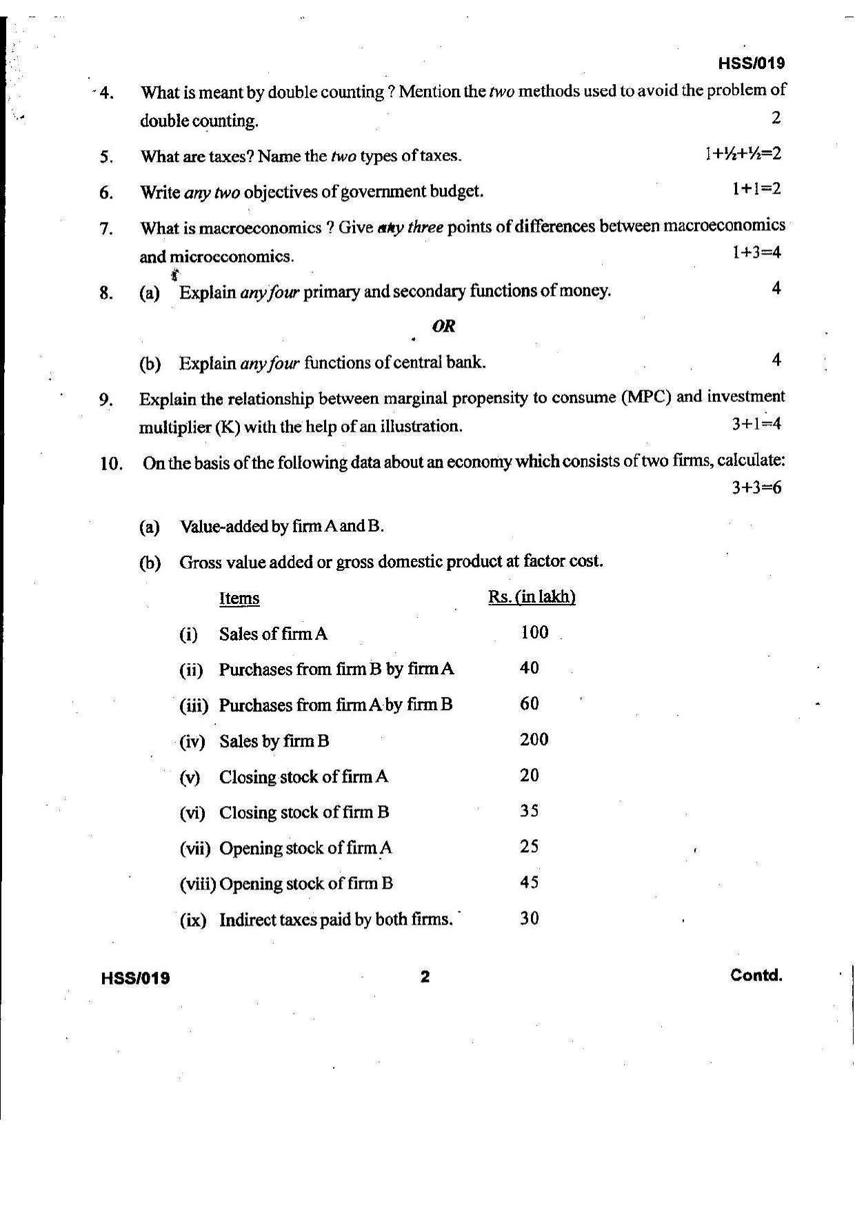 MBSE HSSLC 2021 Commerce Question Paper - Page 21