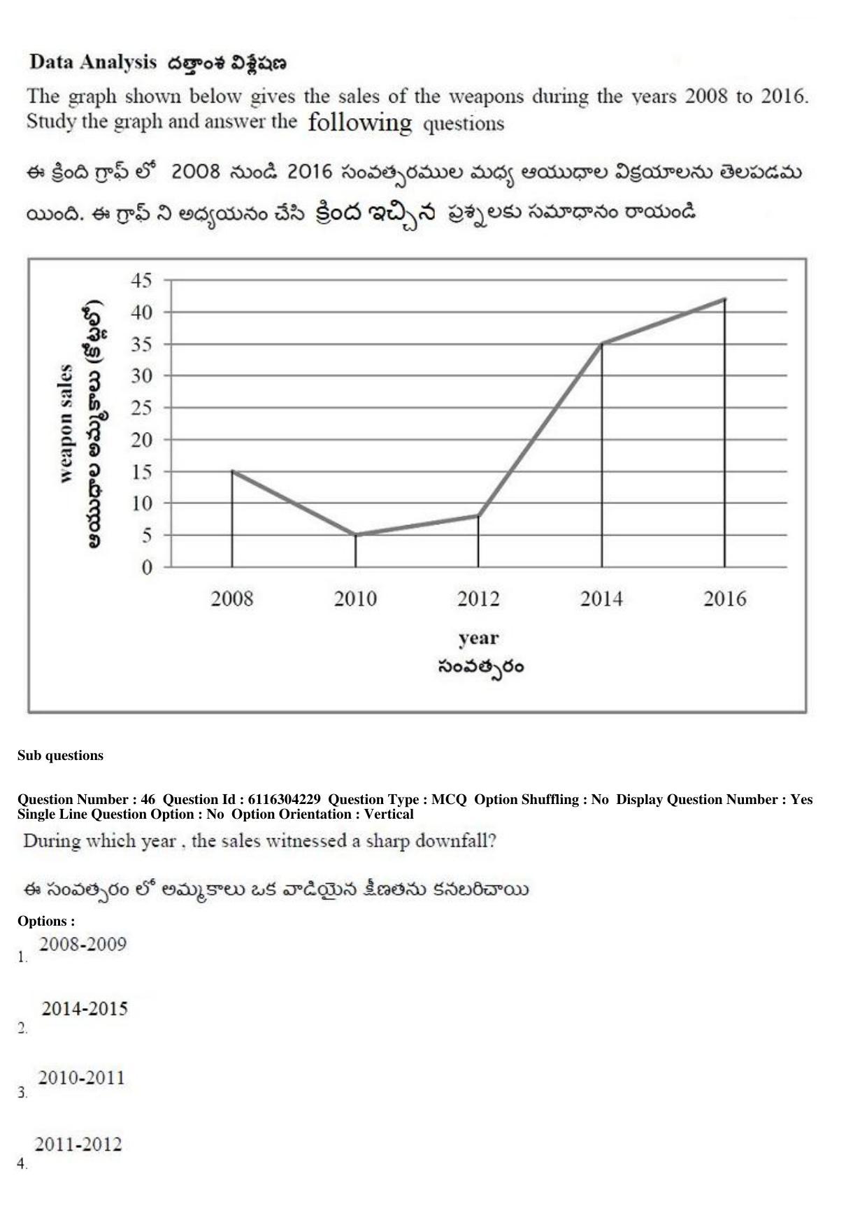 AP ICET 2018 - Shift 1 Question Paper With Preliminary Keys - Page 21