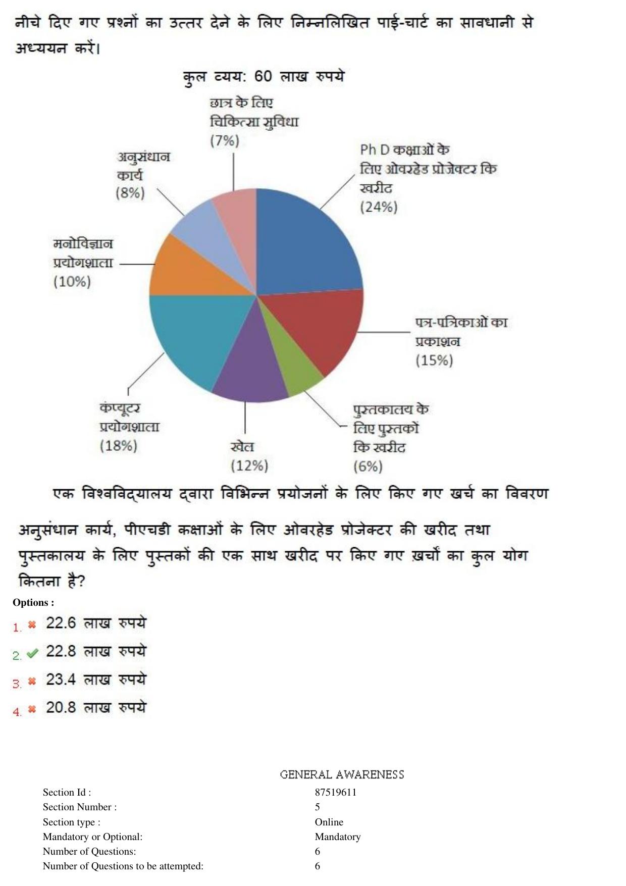 MP CPCT 10th July 2016 CPCT Question Paper Shift 1 - Page 40