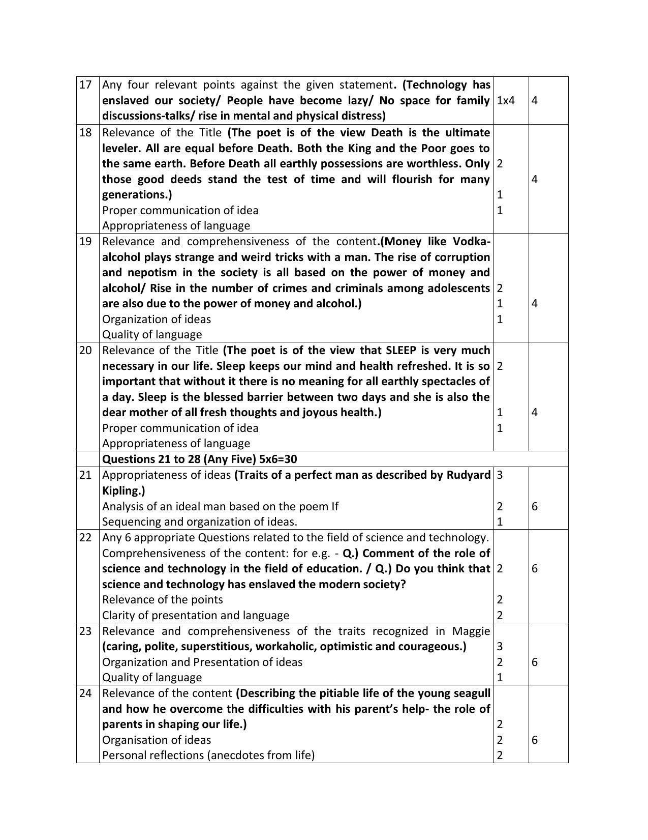 Kerala Plus One 2022 English Answer Key - Page 2
