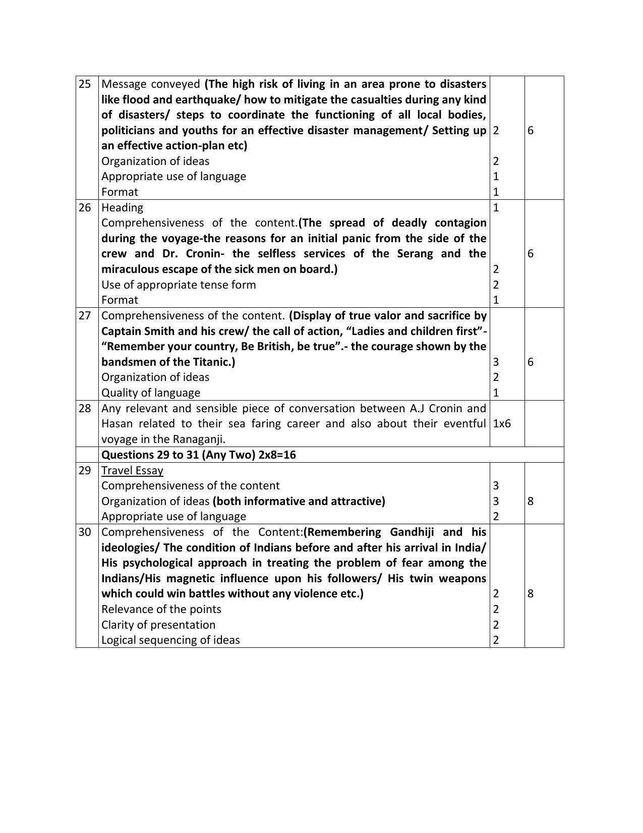 Kerala Plus One 2022 English Answer Key - Page 3