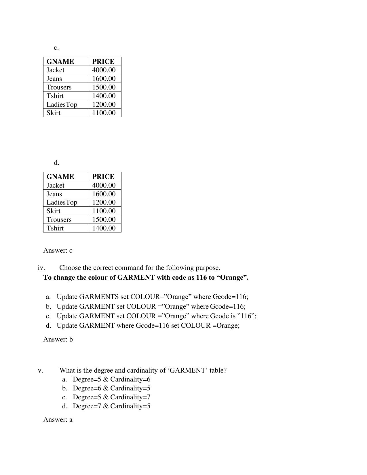 CBSE Class XII Informatics Practices Question Bank - Page 17