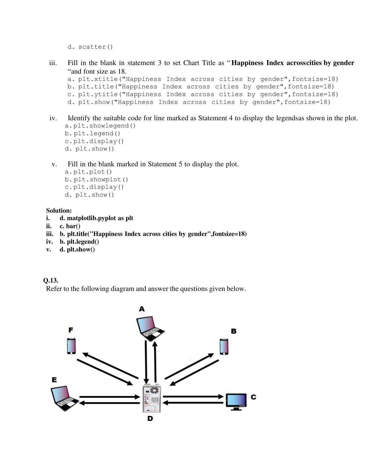 CBSE Class XII Informatics Practices Question Bank - Page 24