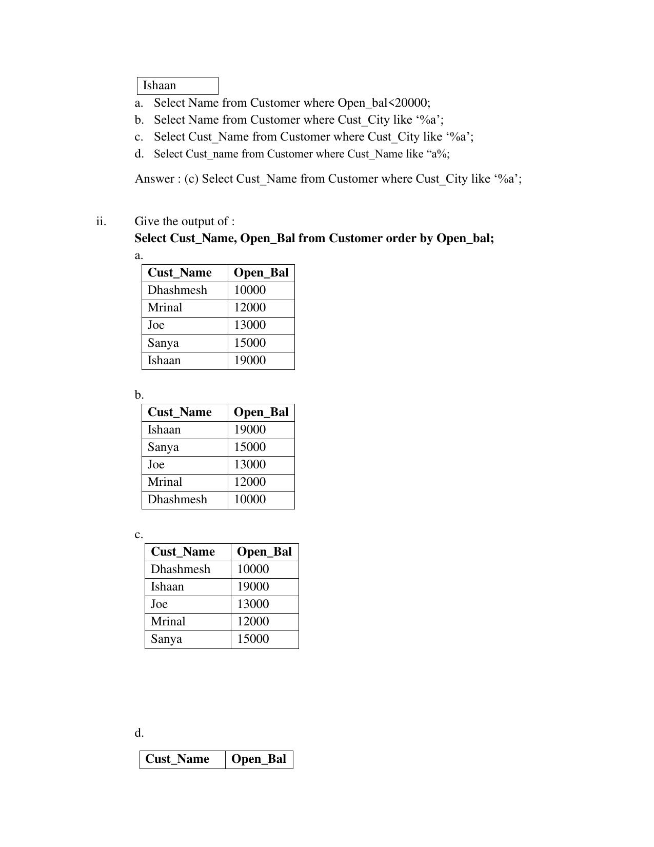 CBSE Class XII Informatics Practices Question Bank - Page 30