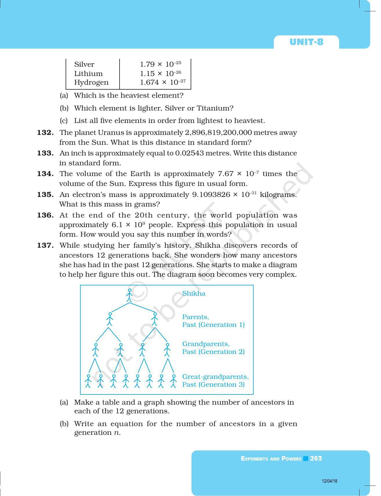 NCERT Exemplar Book for Class 8 Maths: Chapter 8- Exponents and Powers - Page 19