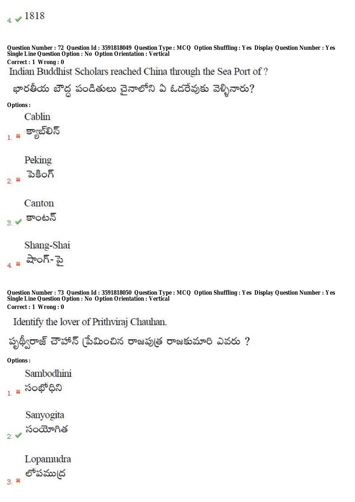 TS CPGET 2018 M.A. History (Shift 1) Question Paper with Answer Key - Page 42