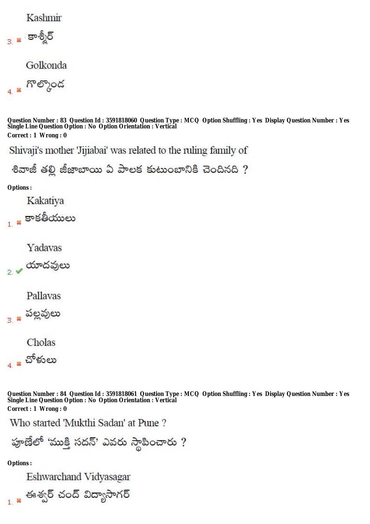 TS CPGET 2018 M.A. History (Shift 1) Question Paper with Answer Key - Page 48