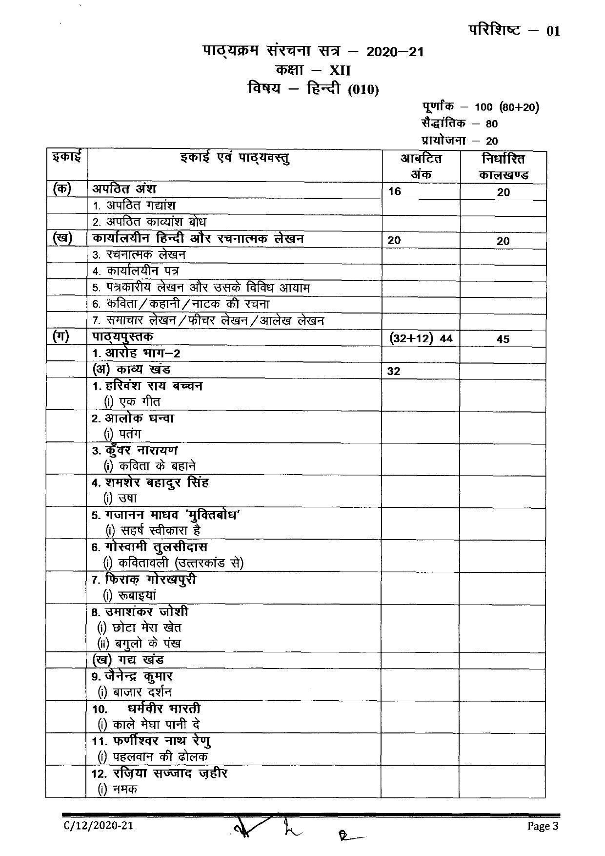 CGBSE Class 12th Syllabus 2021-2022 - Hindi - Page 2