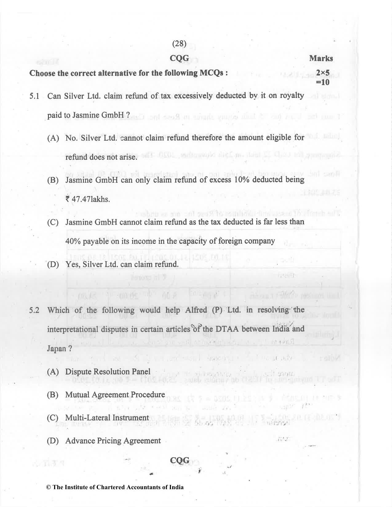 CA Final Dec 2021 Question Paper - Paper 6C – International Taxation - Page 28